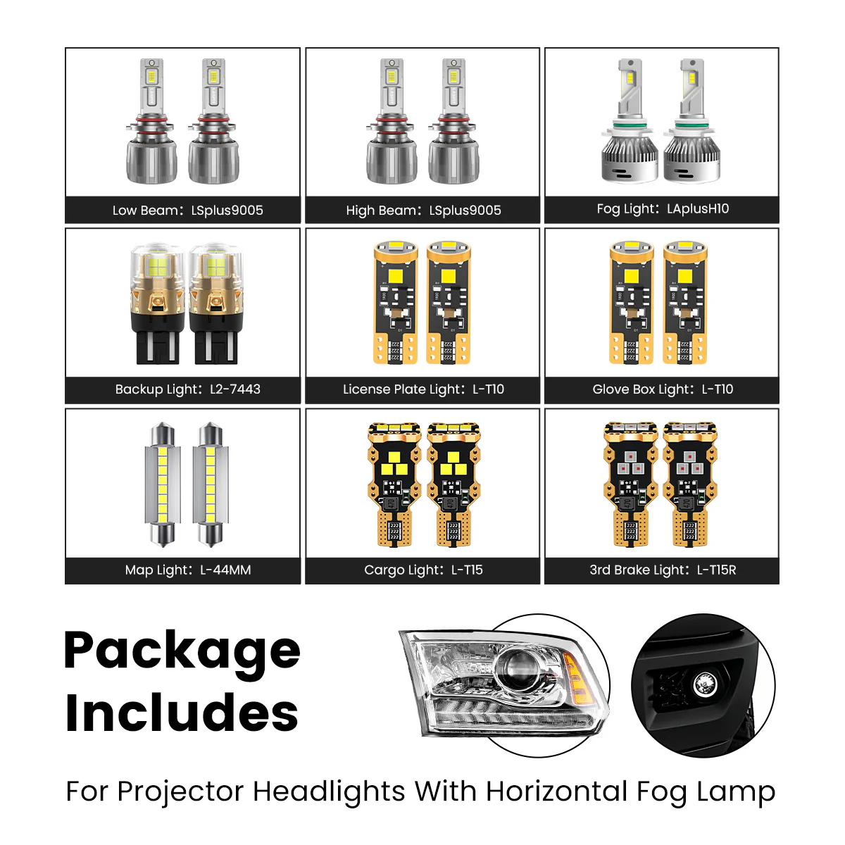 Fit for 2016-2018 Ram 1500 The Brightest LED Bulbs Upgrade | Tested and Verified - Image 48