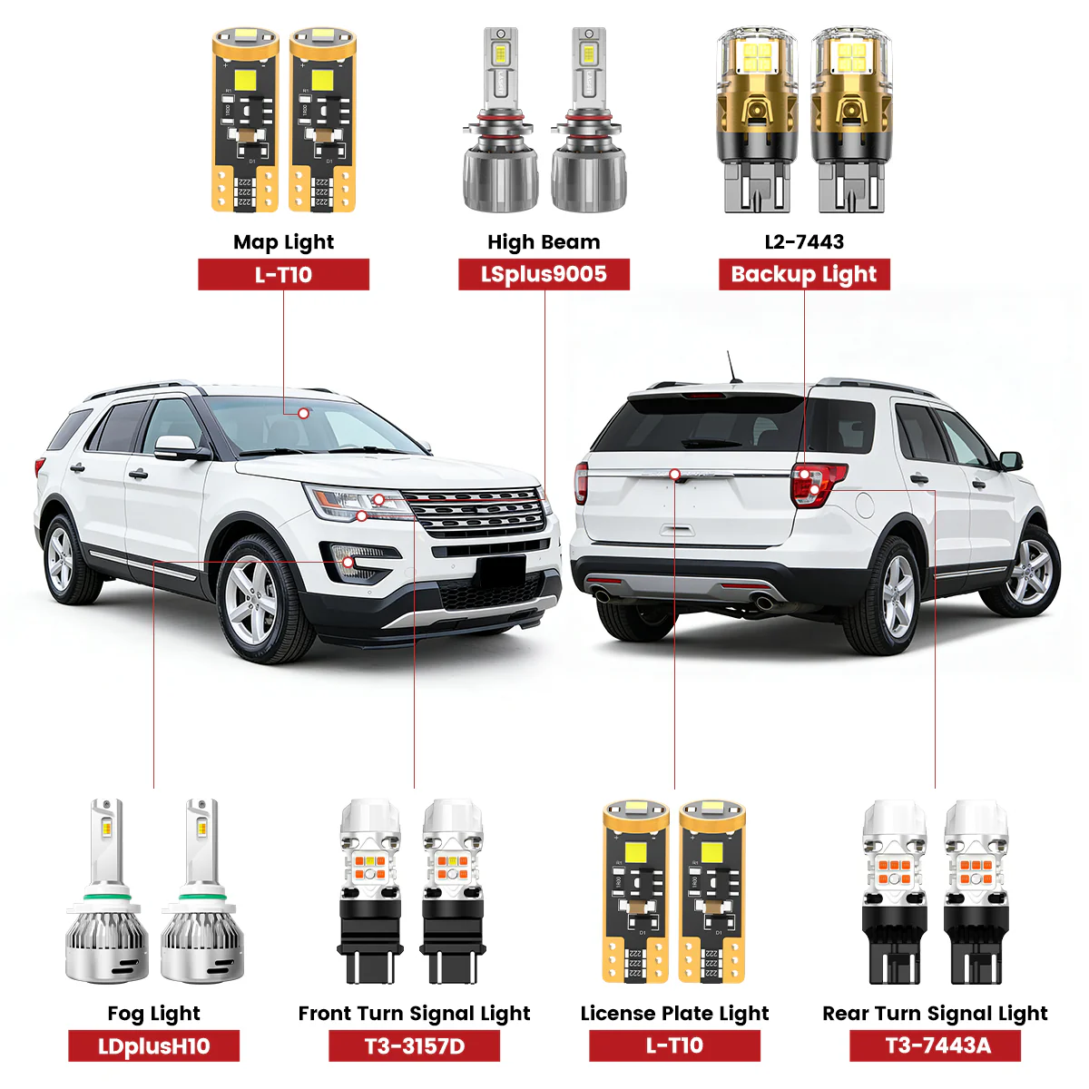 Fit for 2016-2019 Ford Explorer The Brightest LED Bulbs Upgrade