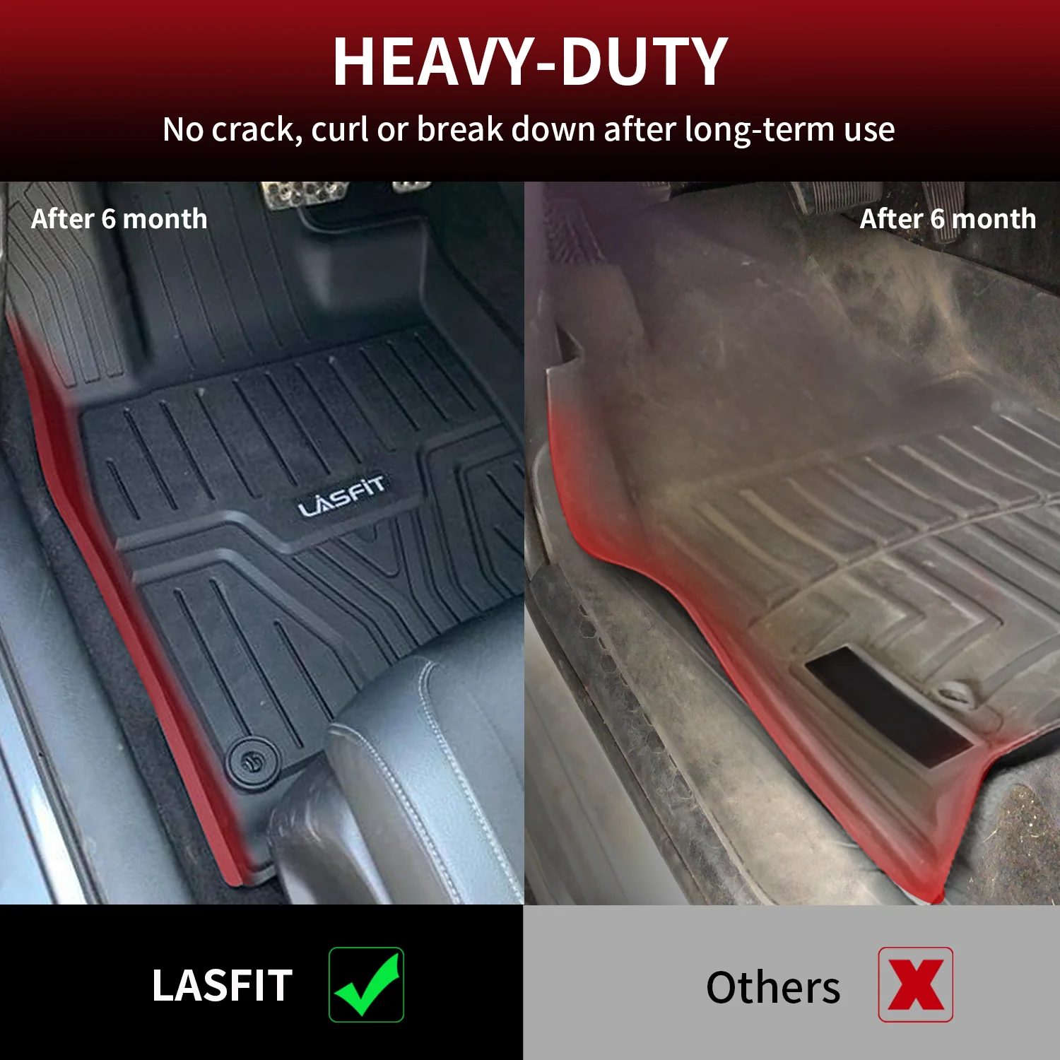 Fit for 2016-2021 Honda Civic Custom Floor Mats or Cargo Mat - Image 41