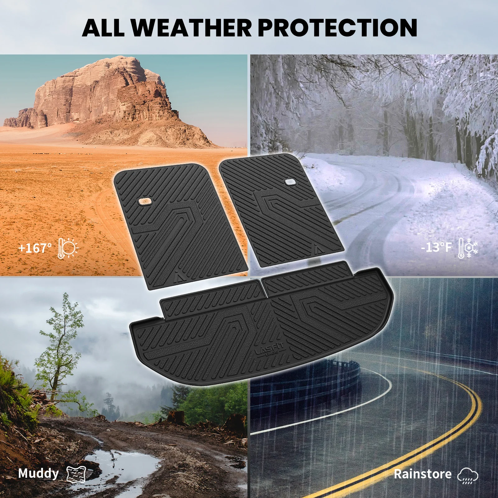 Fit for 2016-2020 Kia Sorento Floor Mats or Seatback & Cargo Mats, Fit 7 Seats Only - Image 13