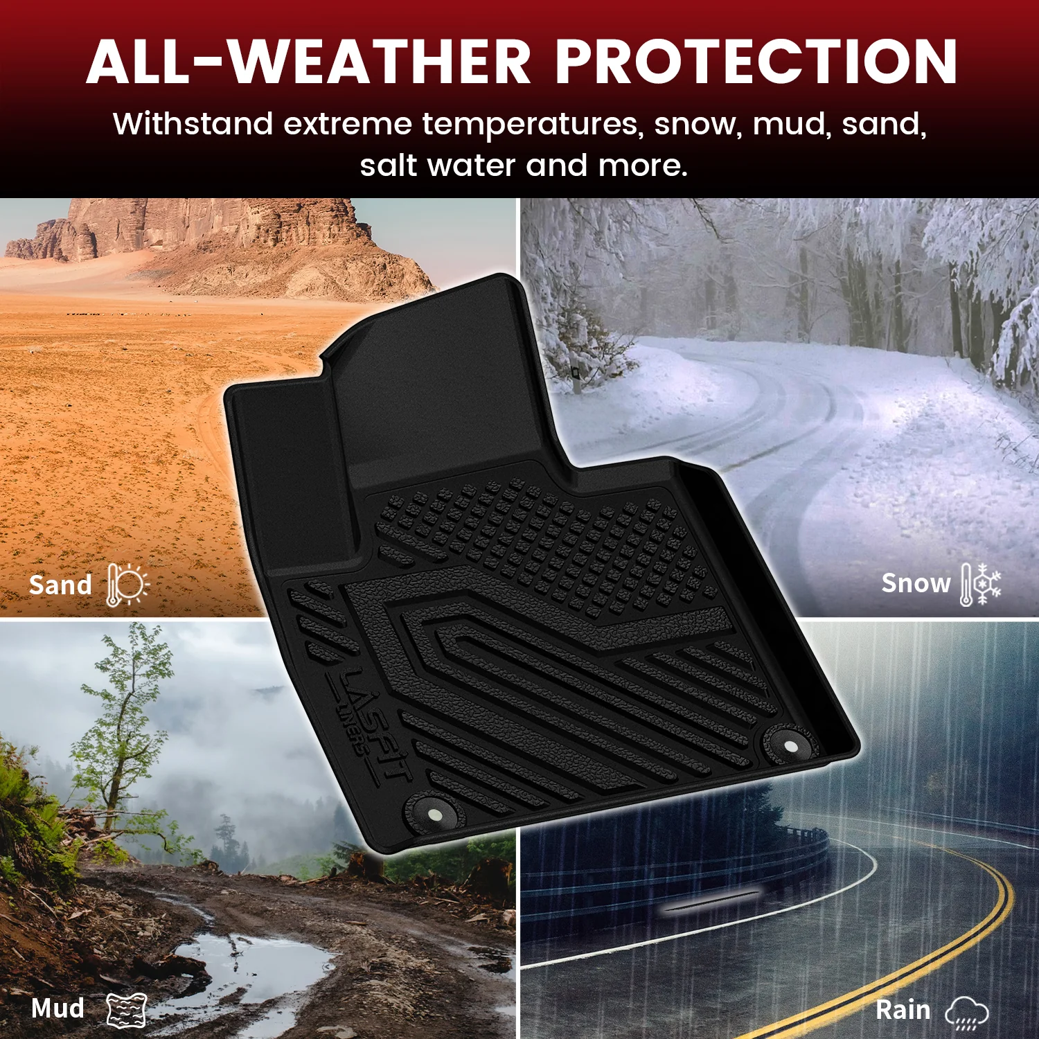 Fit for 2016-2020 Kia Sorento Floor Mats or Seatback & Cargo Mats, Fit 7 Seats Only - Image 5