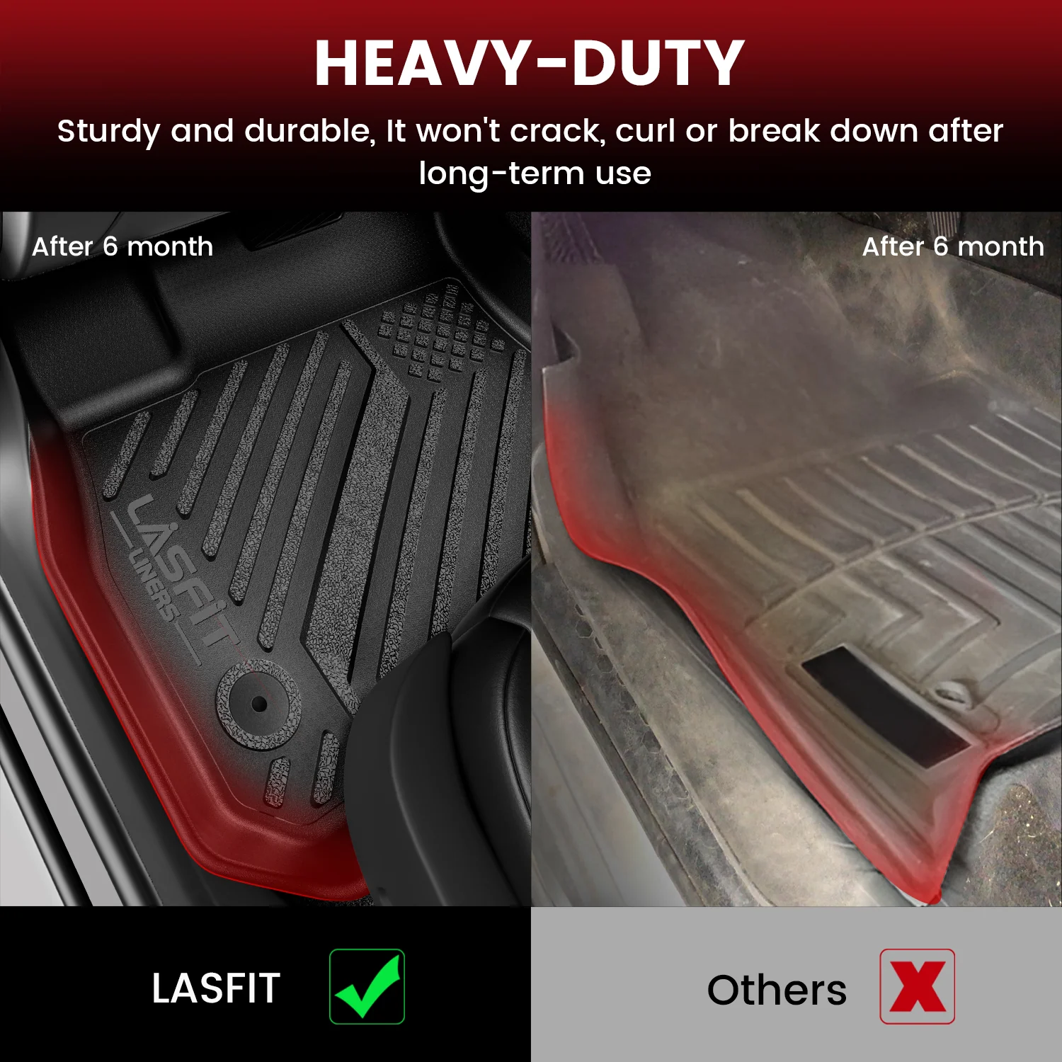 Fit for 2016-2025 Chevrolet Malibu Floor Mats & Cargo Mat, Don't Fit Hybrid or 2016 Malibu Limited - Image 7