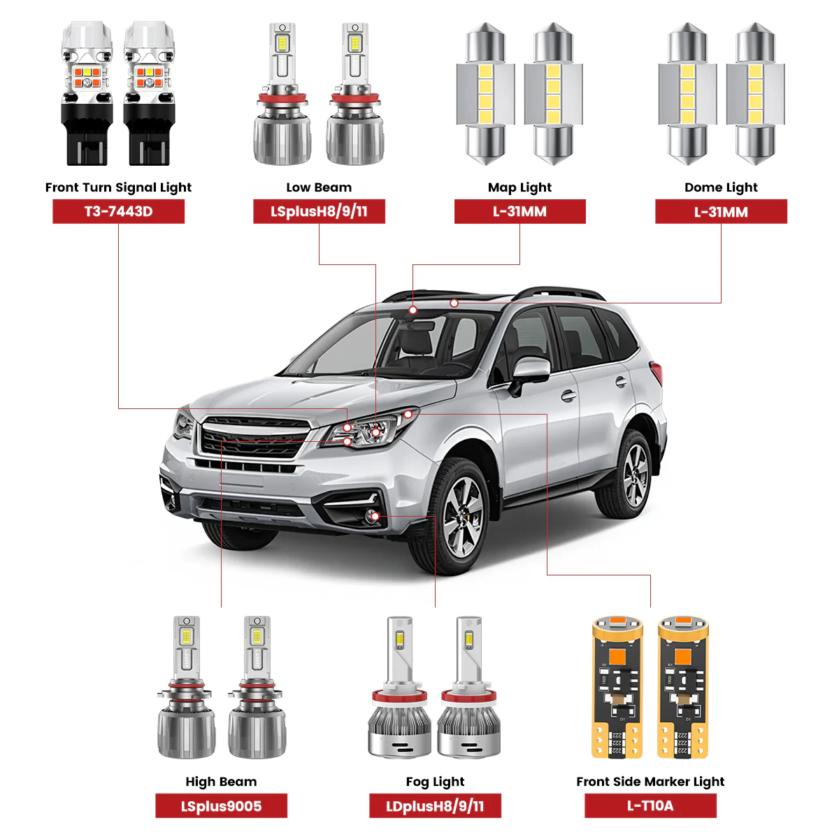 Fit for 2017-2018 Subaru Forester The Brightest LED Bulbs Upgrade