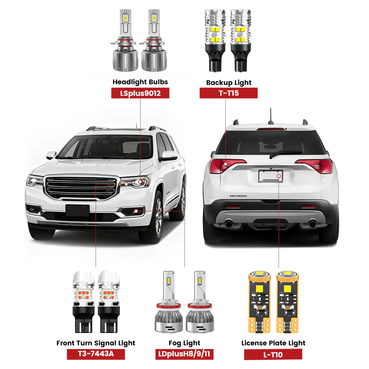 Fit for 2017-2019 GMC Acadia The Brightest LED Bulbs Upgrade | Tested and Verified
