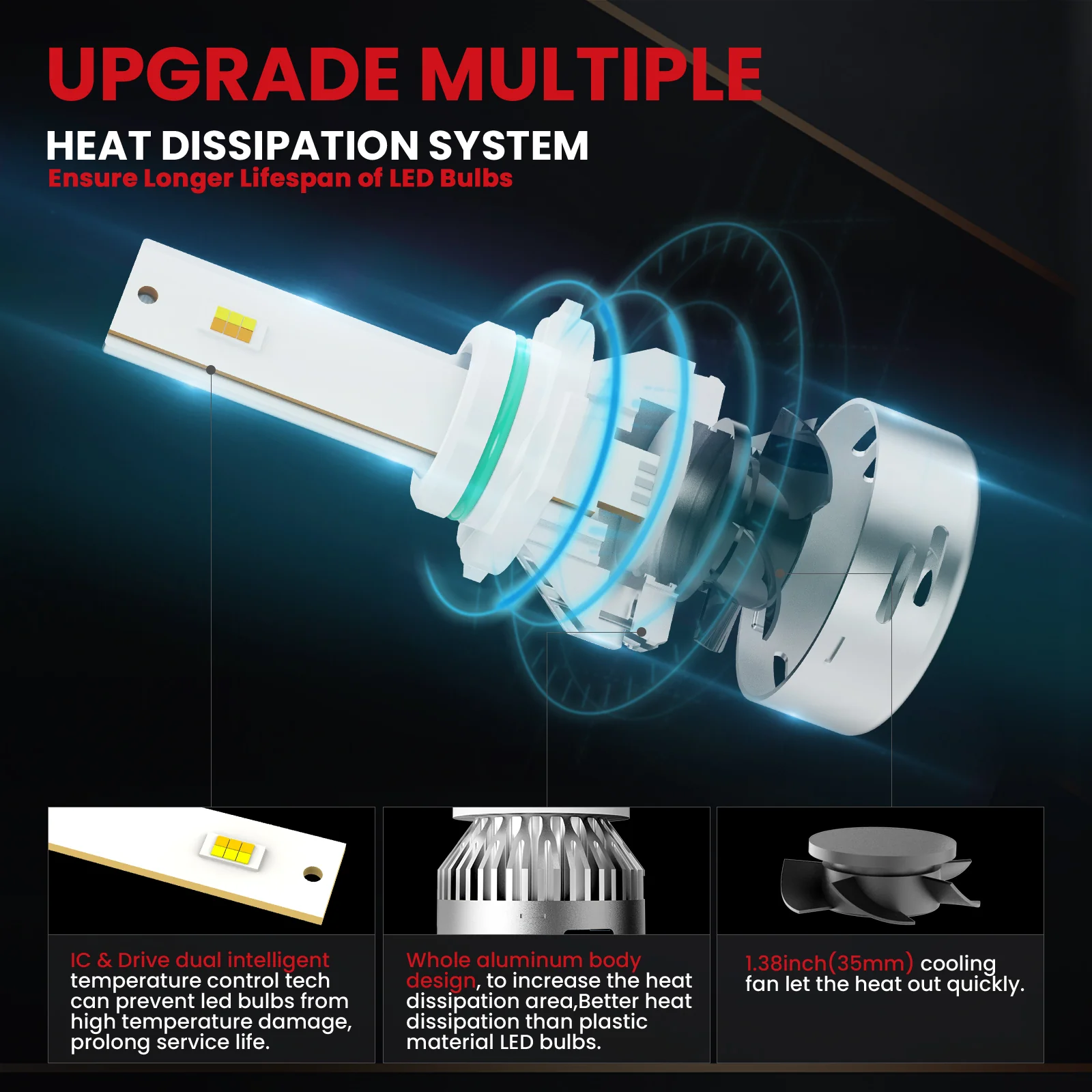 Fit for 2017-2019 Kia Sportage The Brightest LED Bulbs Upgrade - Image 25