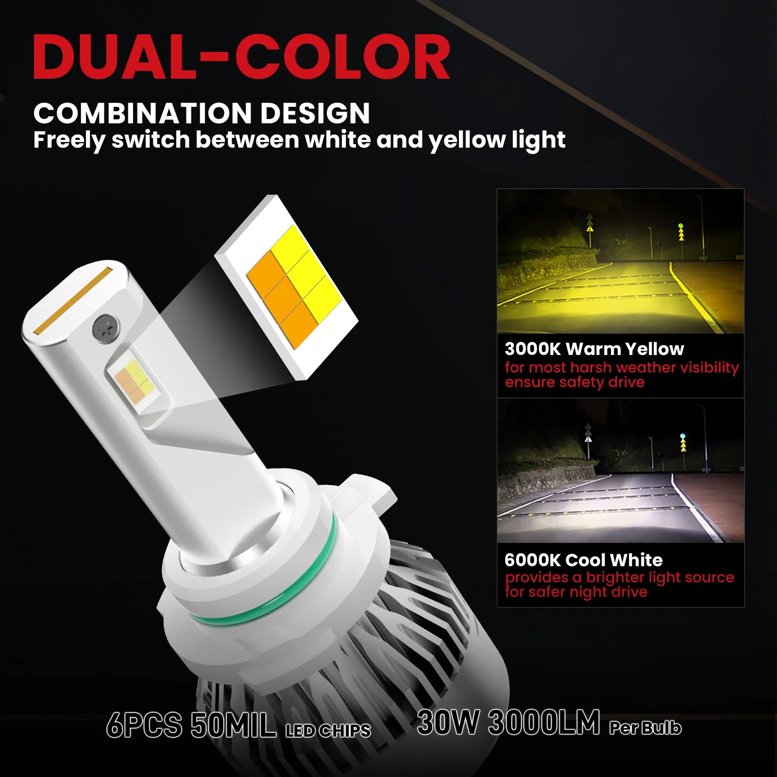 Fit for 2017-2019 Kia Sportage The Brightest LED Bulbs Upgrade - Image 26