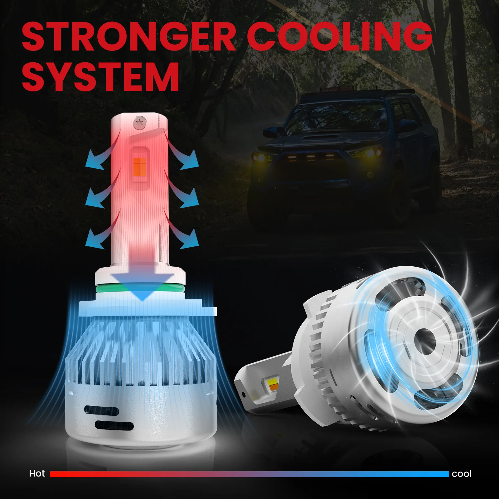 Fit for 2017-2019 Kia Sportage The Brightest LED Bulbs Upgrade - Image 27