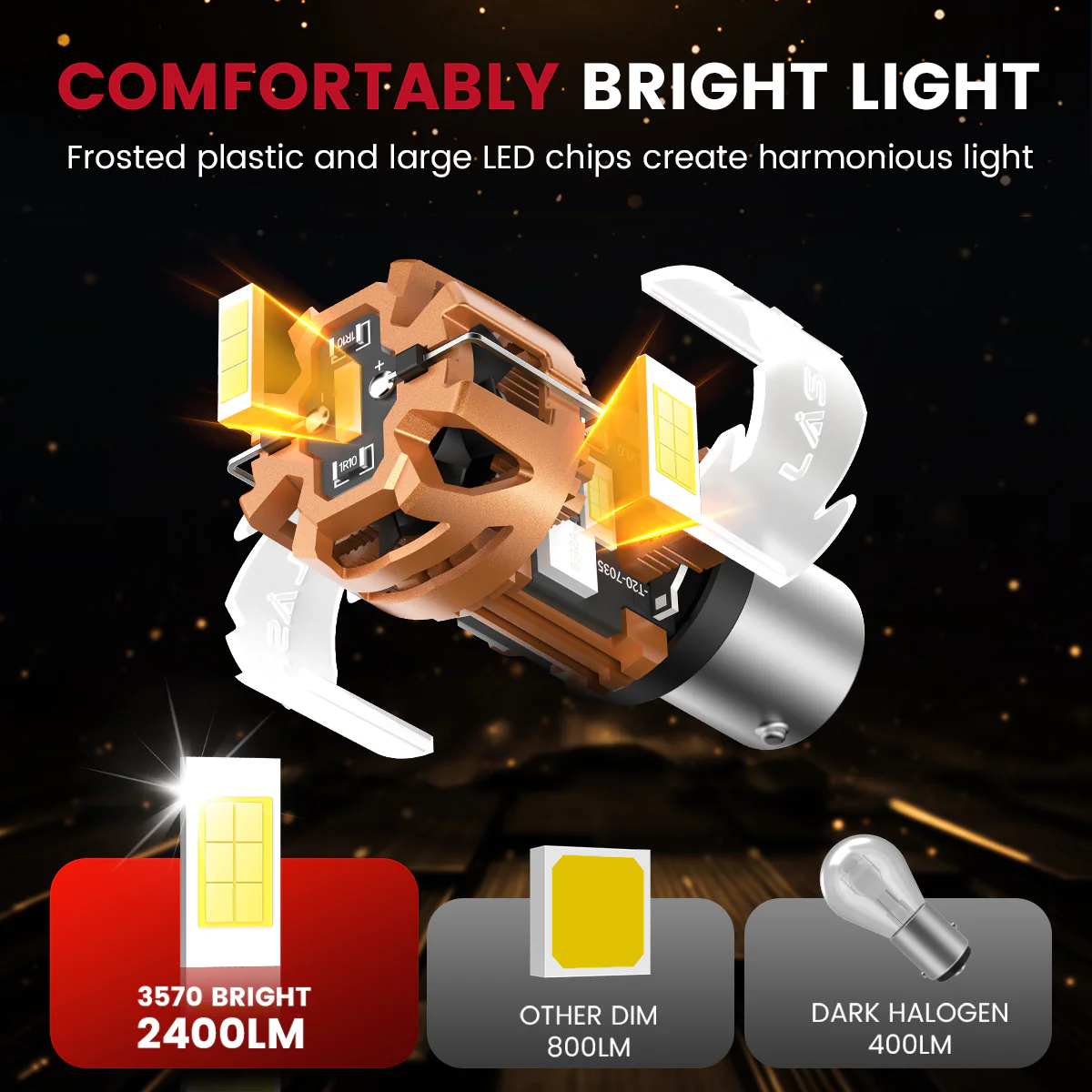 1156 CanBus-Ready Reverse Backup Light LED Bulbs | D2 Series - Image 11