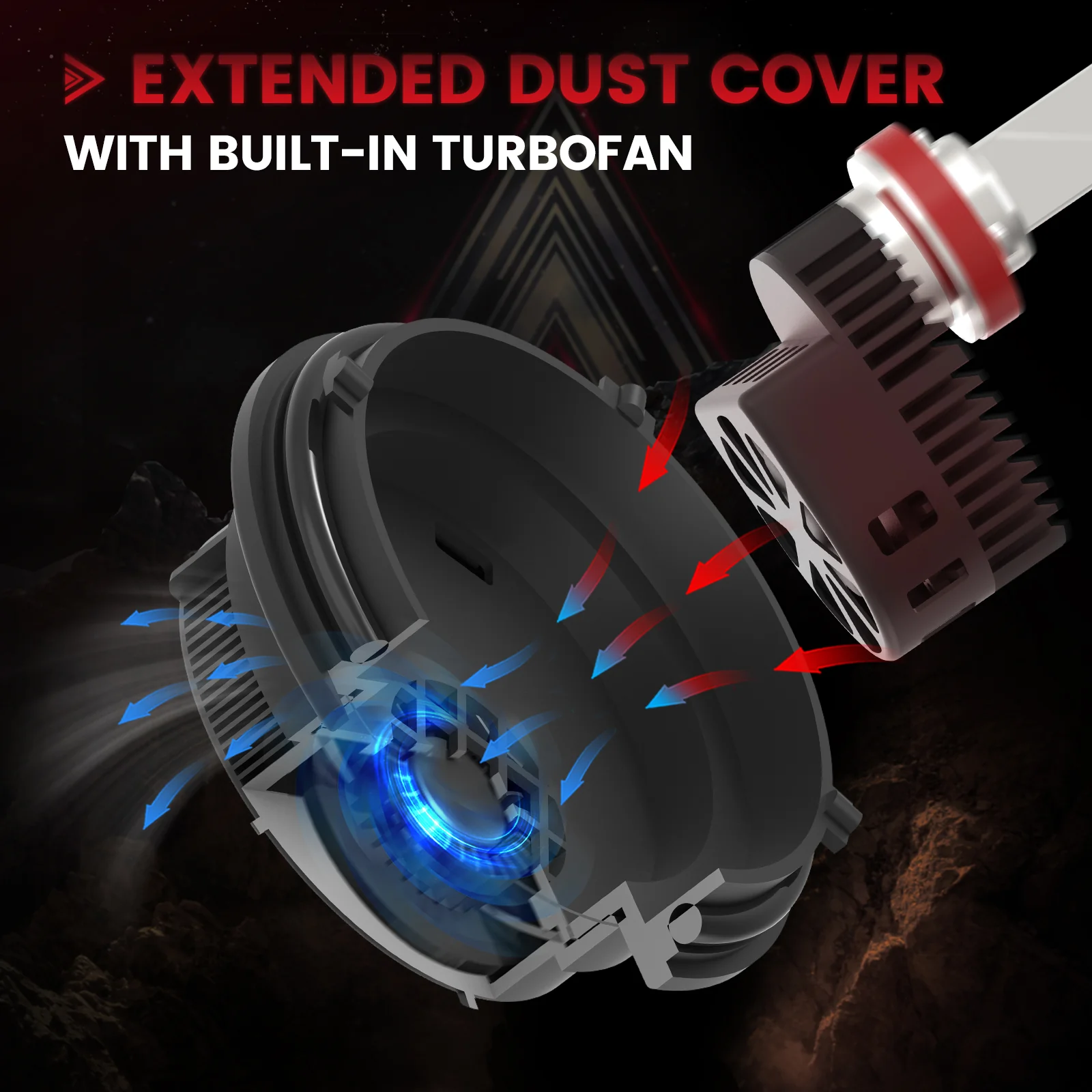 Custom Engineered for 2017-2022 Jeep Grand Cherokee LED Bulbs Upgrade | Tested and Verified - Image 10