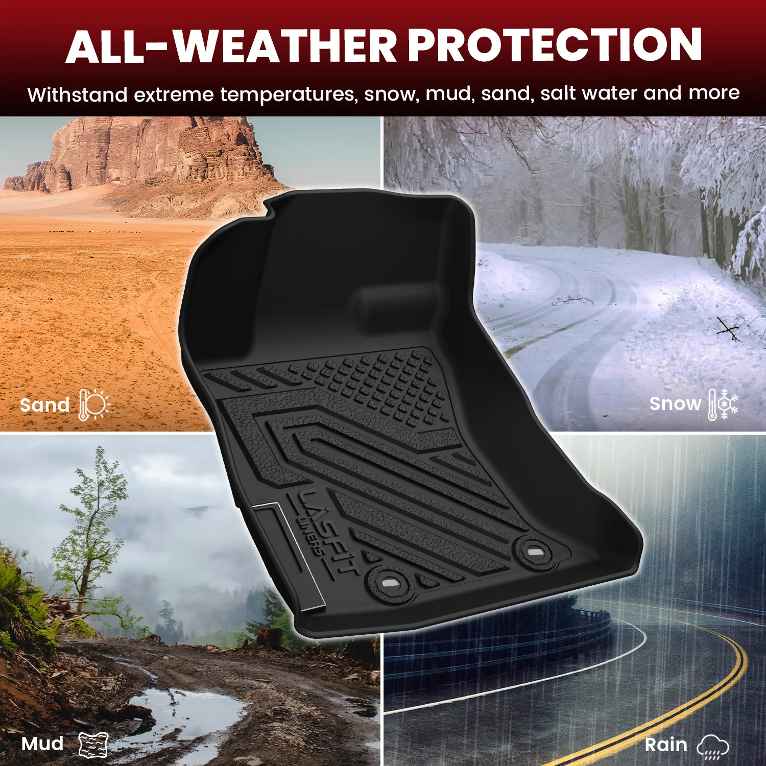 Fit for 2017-2023 Subaru Impreza Floor Mats or Cargo Mat - Image 15