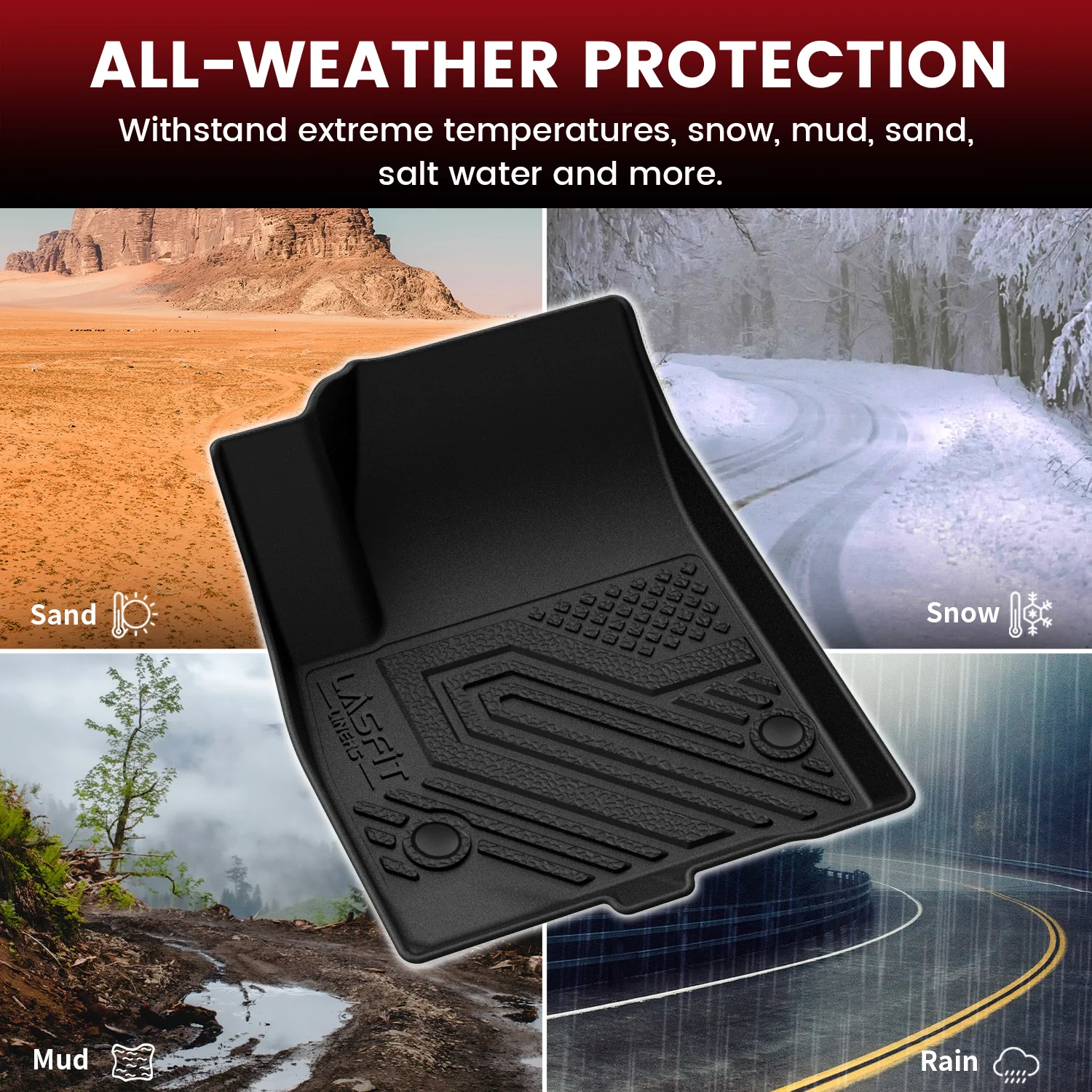 Fit for 2017-2023 GMC Acadia Floor Mats or Seatback & Cargo Mat - Image 4