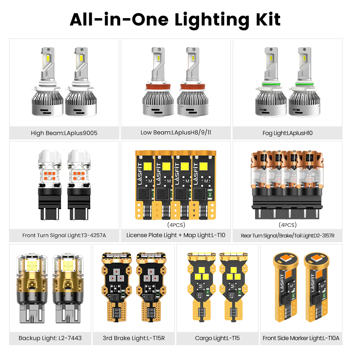 Fit for 2018-2020 Ford F-150 LED Bulbs Upgrade | Tested and Verified - Image 6