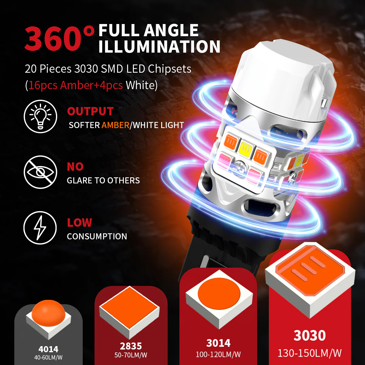 Fit for 2018-2021 Ford Expedition The Brightest LED Bulbs Upgrade | Tested and Verified - Image 21