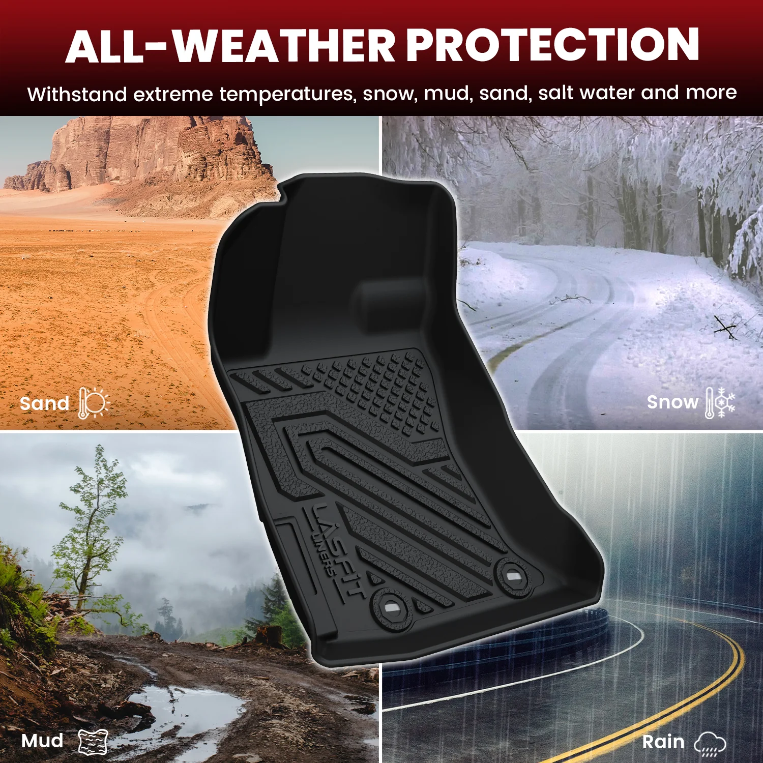 Fit for 2017-2023 Subaru Impreza Floor Mats or Cargo Mat - Image 7