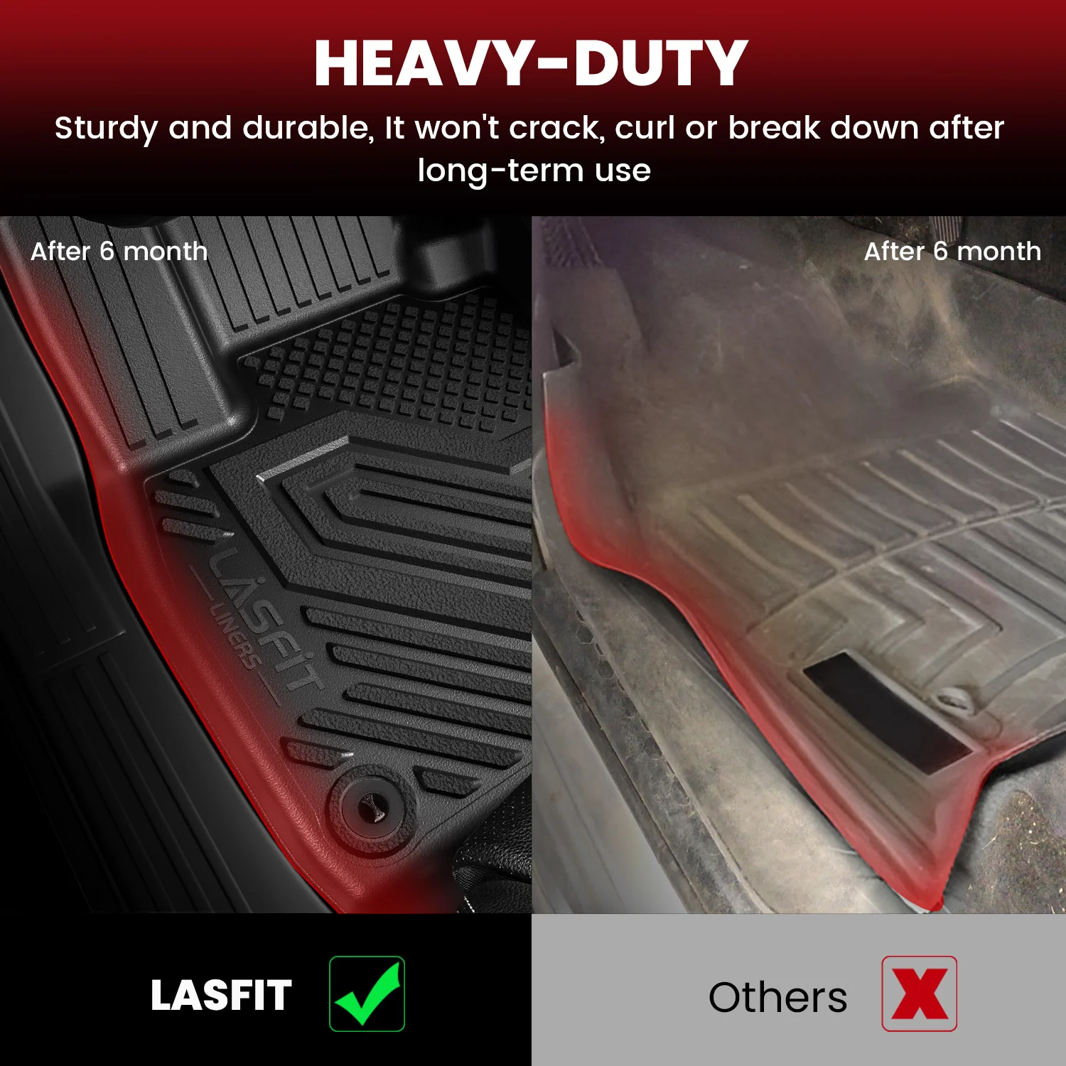 Fit for 2018-2024 BMW X3 Custom Floor Mats or Cargo Mat - Image 7