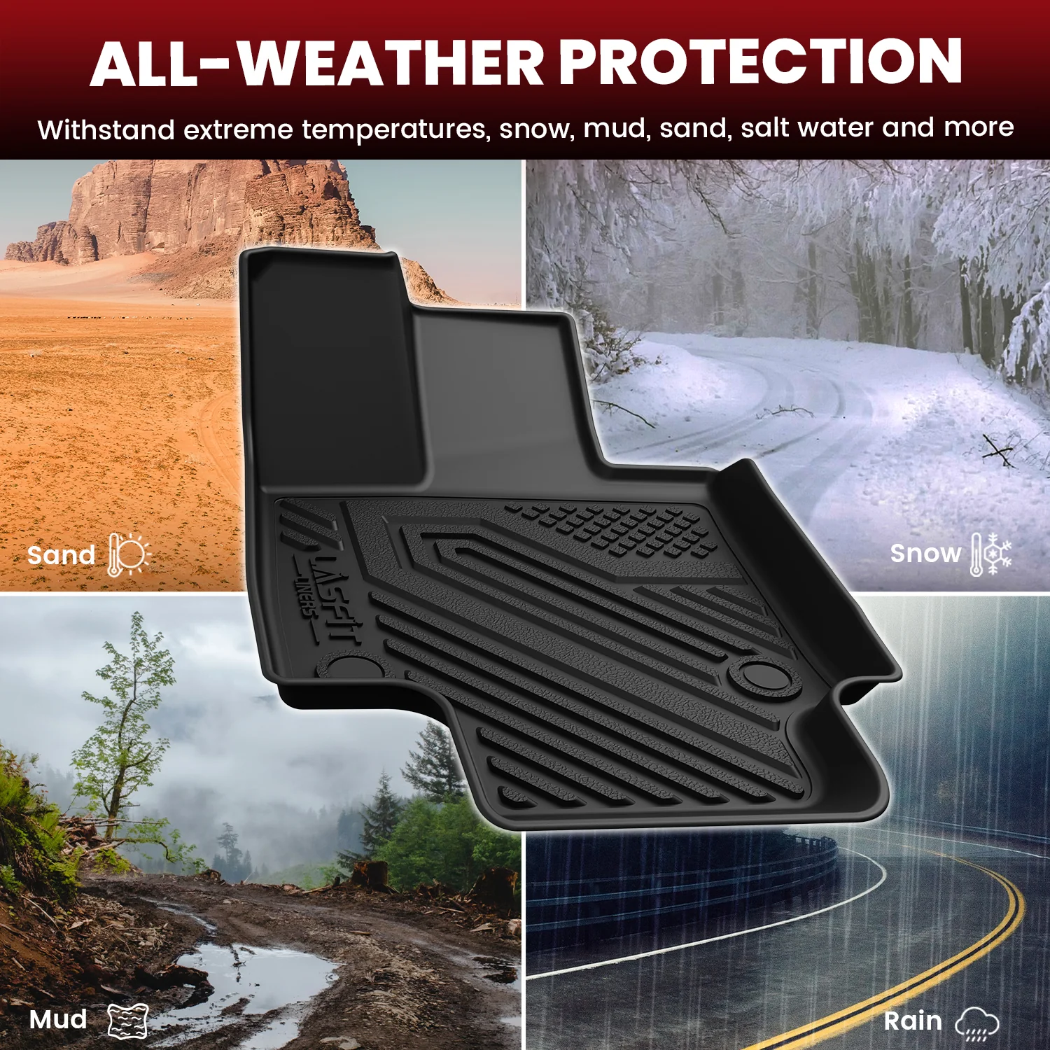 Fit for 2019-2025 Toyota RAV4 All-weather TPE Floor Mats & Cargo Mat - Image 49