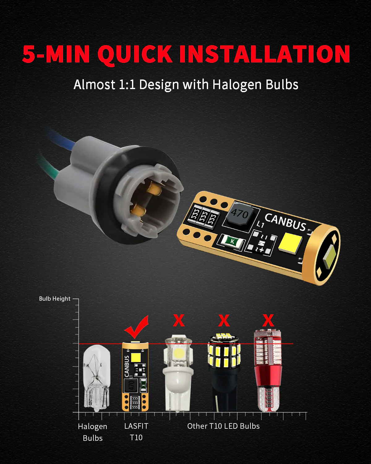 Fit for 2009-2012 Ford F-150 The Brightest LED Bulbs Upgrade | Tested and Verified - Image 26