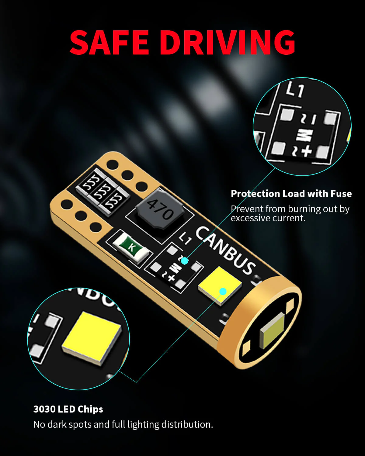 Fit for 2019-2024 Subaru Forester LED Bulbs Upgrade | Tested and Verified - Image 19