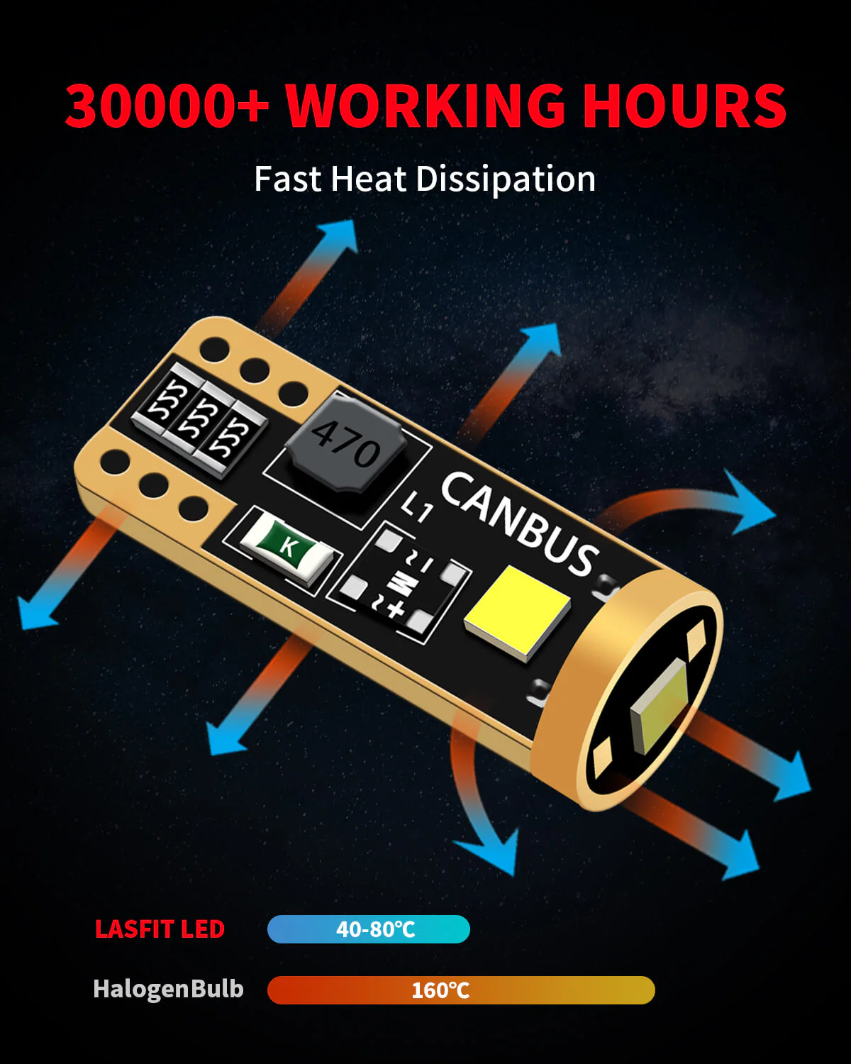 Fit for 2012-2015 Mercedes Benz M-Class ML350 ML550 Custom H7 LED Bulbs Exterior Interior Light - Image 33