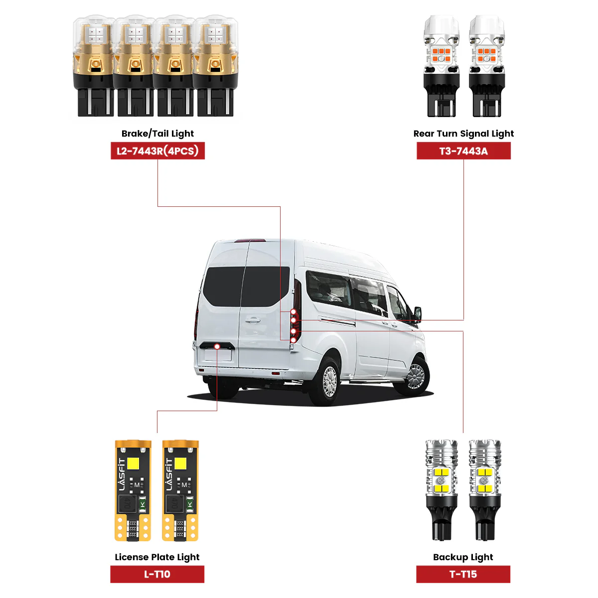 Fit for 2019-2023 Ford Transit Connect The Brightest LED Bulbs Upgrade - Image 2
