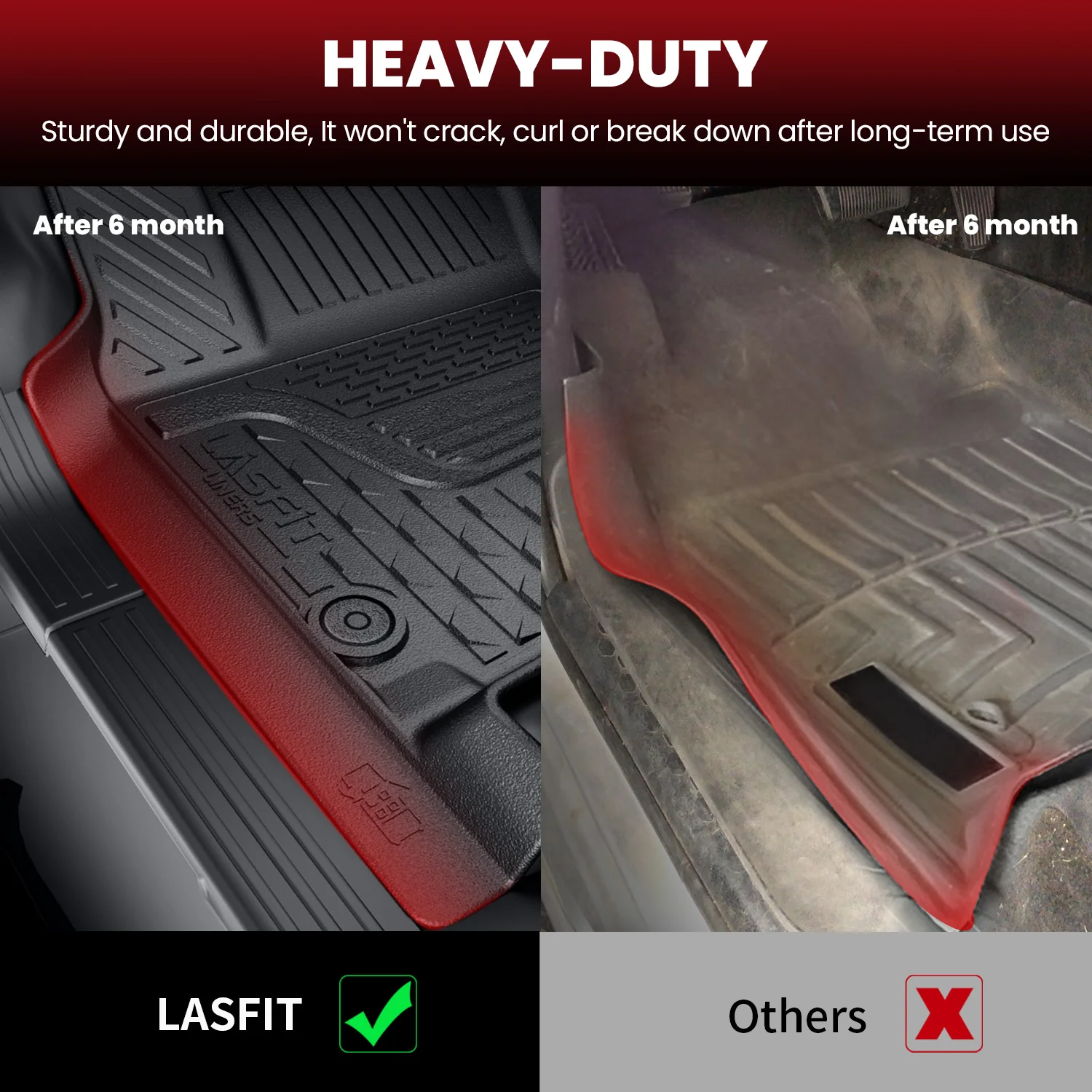 Fit for 2019-2026 Ram 2500 3500 Floor Mats, Fit Without Power Take-Off (PTO) KIT & Carpet Floor Only - Image 23