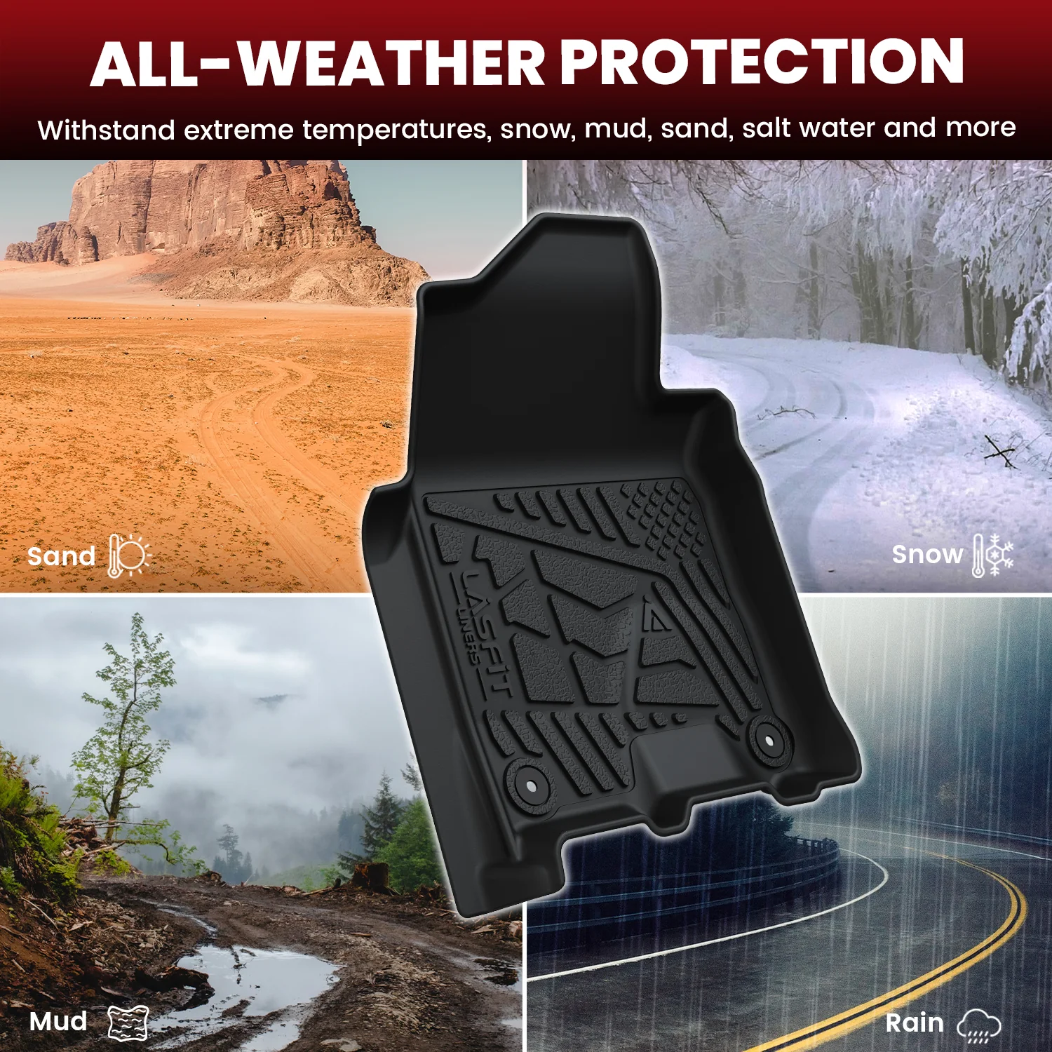 Fit for 2019-2026 Ram 2500 3500 Floor Mats, Fit Without Power Take-Off (PTO) KIT & Carpet Floor Only - Image 8