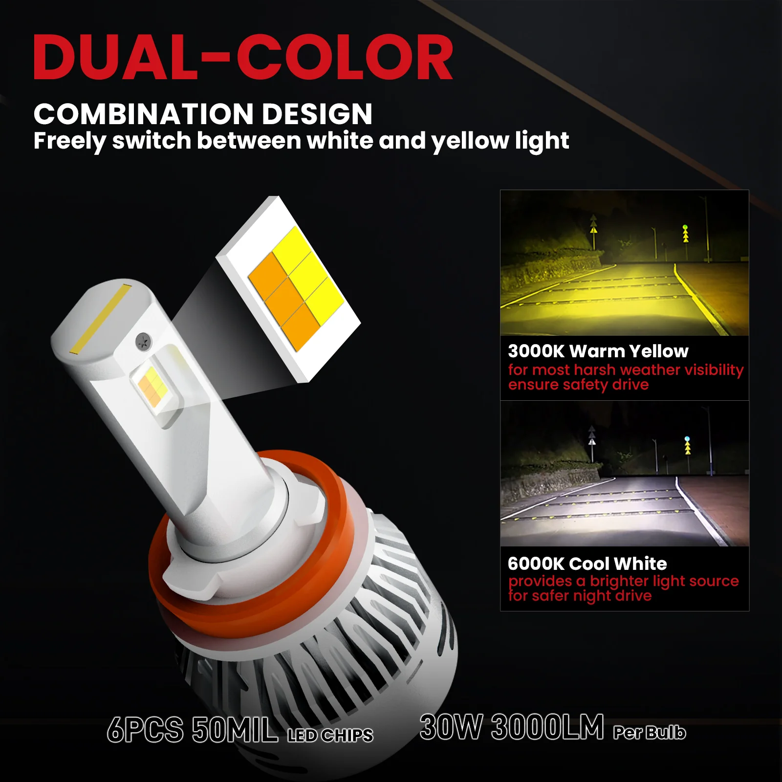 Fit for 2019-2024 Subaru Forester LED Bulbs Upgrade | Tested and Verified - Image 4