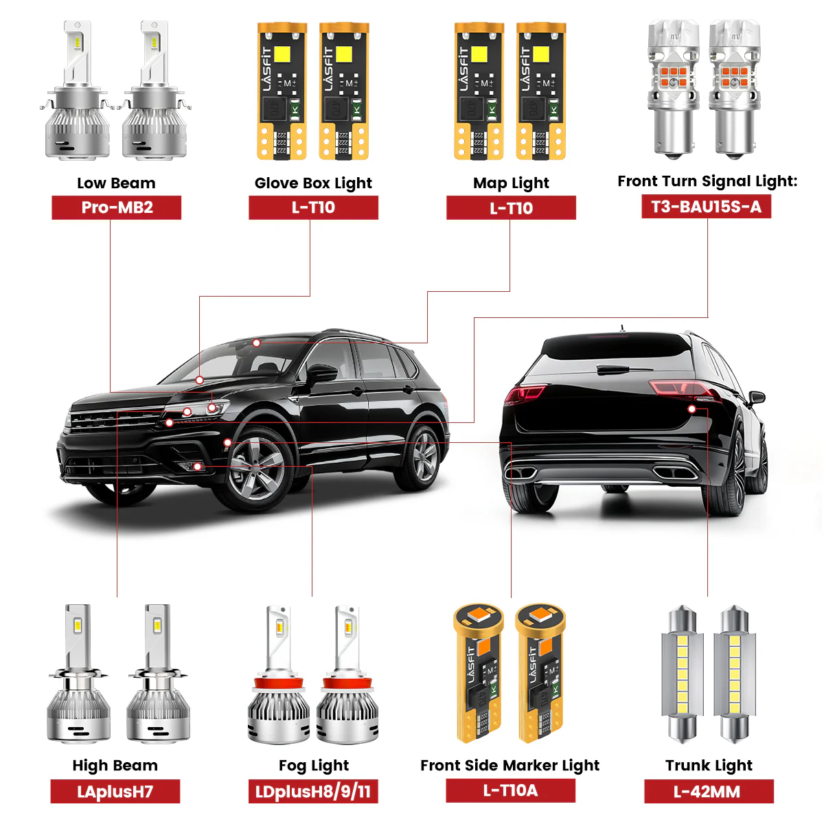 Fit for 2018-2021 Volkswagen Tiguan Custom H7 LED Bulbs Upgrade | Tested and Verified
