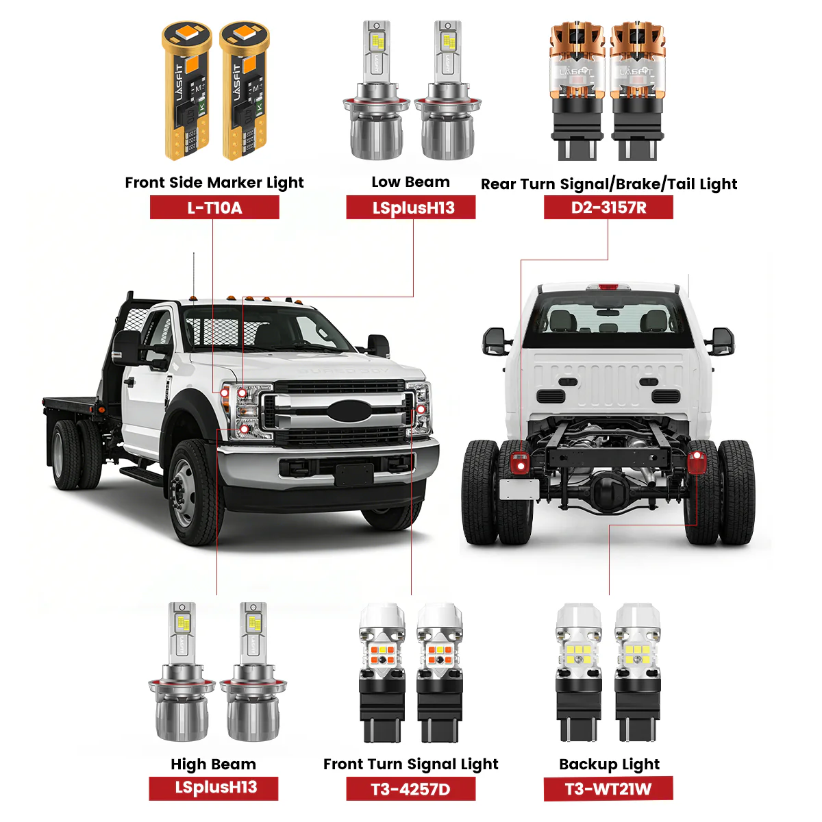 Fit for 2020-2022 Ford Chassis Cab F-350/450/550 The Brightest LED Bulbs Upgrade