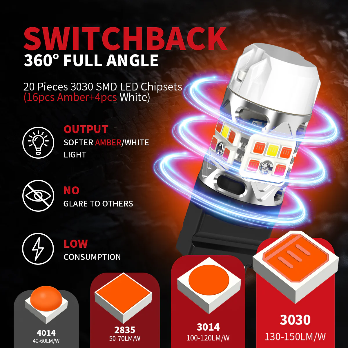 4257 LED Front Turn Signal Bulbs CanBus-Ready Switchback | T3 Series - Image 7