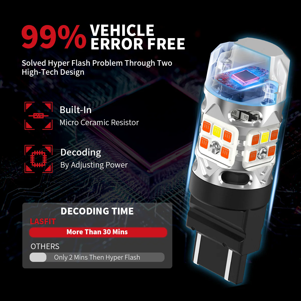 4257 LED Front Turn Signal Bulbs CanBus-Ready Switchback | T3 Series - Image 6