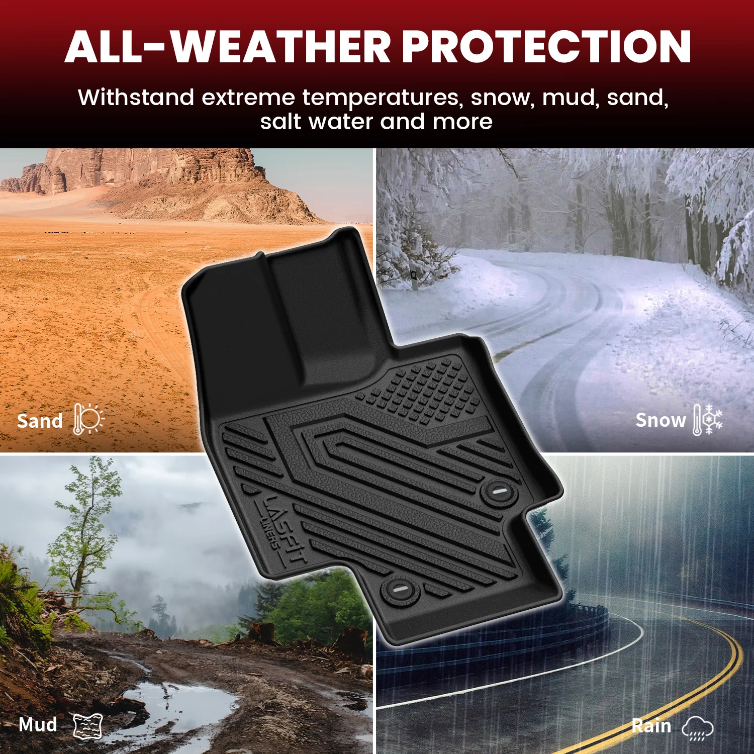Fit for 2020-2026 Toyota Highlander Floor Mats or Cargo Mat, Fit Gasoline & 8 Seats Only, Not for Grand Highlander - Image 11