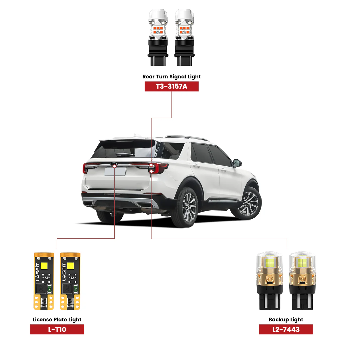 Fit for 2020-2024 Ford Explorer Exterior Lights Upgrade