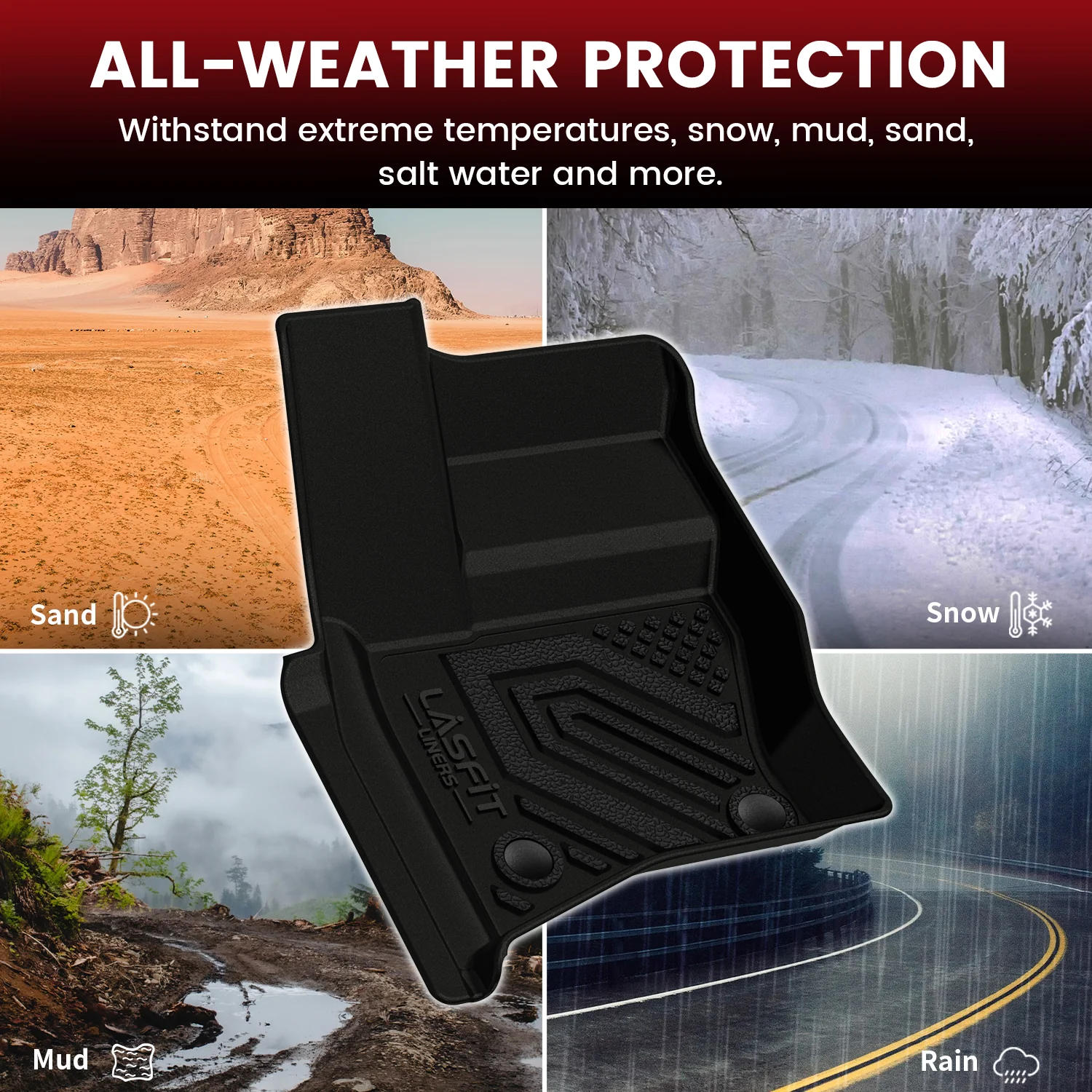 Fit for 2020-2026 Land Rover Defender 110 Floor Mats & Cargo Mat - Image 2