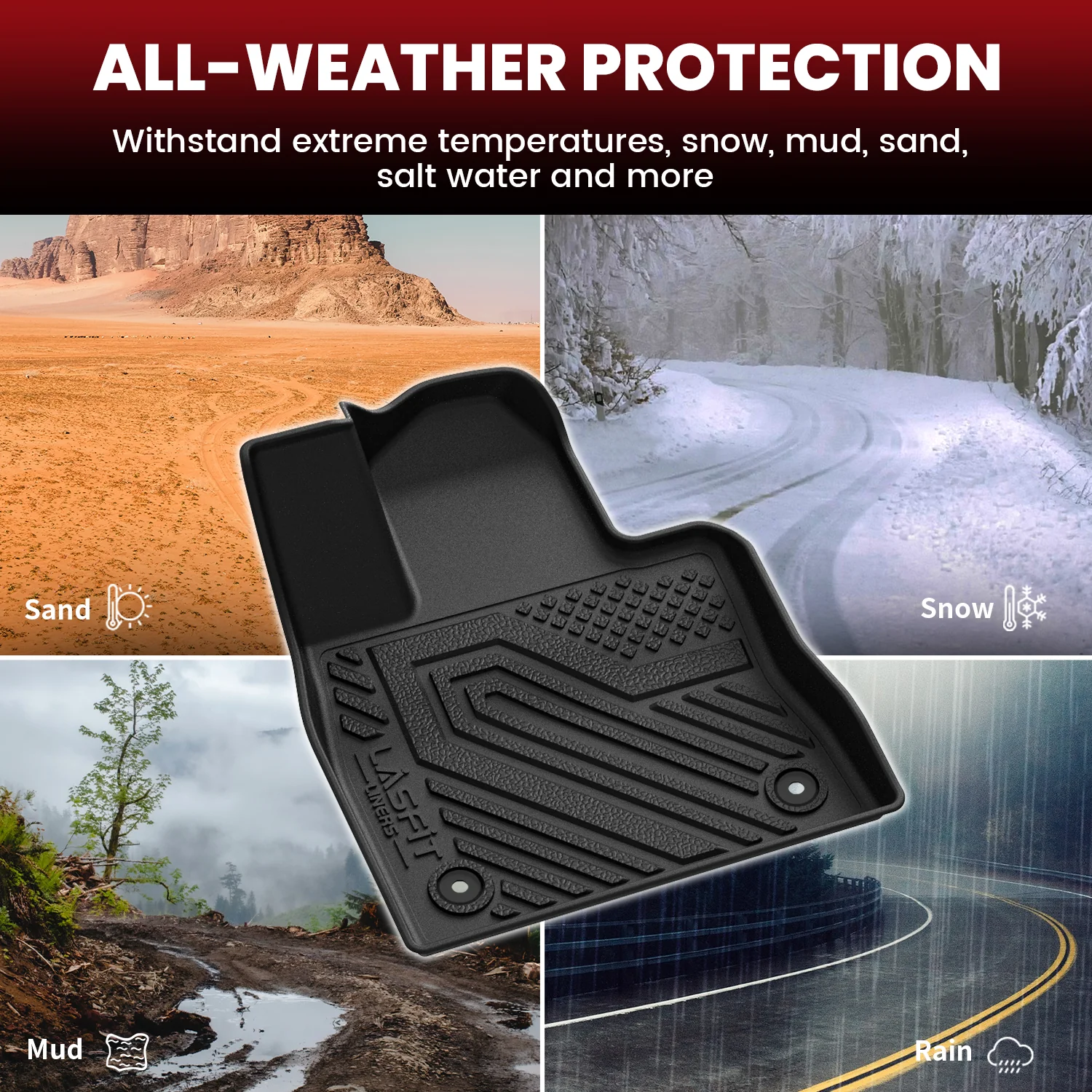 Fit for 2020-2026 Ford Explorer Floor Mats or Seatback & Cargo Mats - Image 26