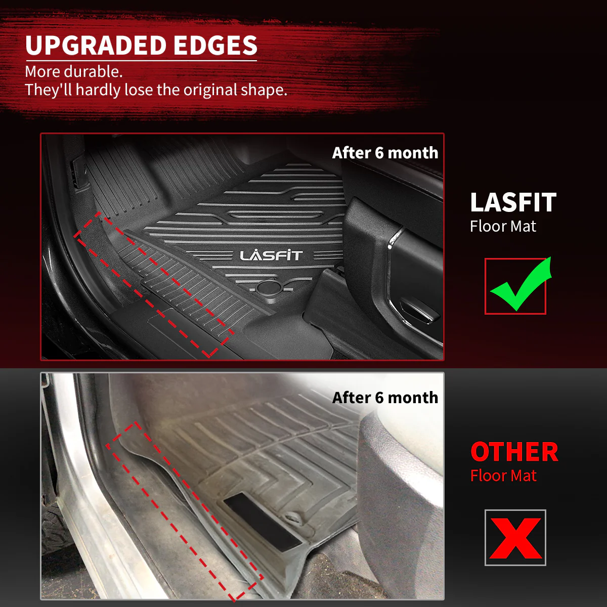 Fit for 2020-2026 Ford Explorer Floor Mats or Seatback & Cargo Mats - Image 40