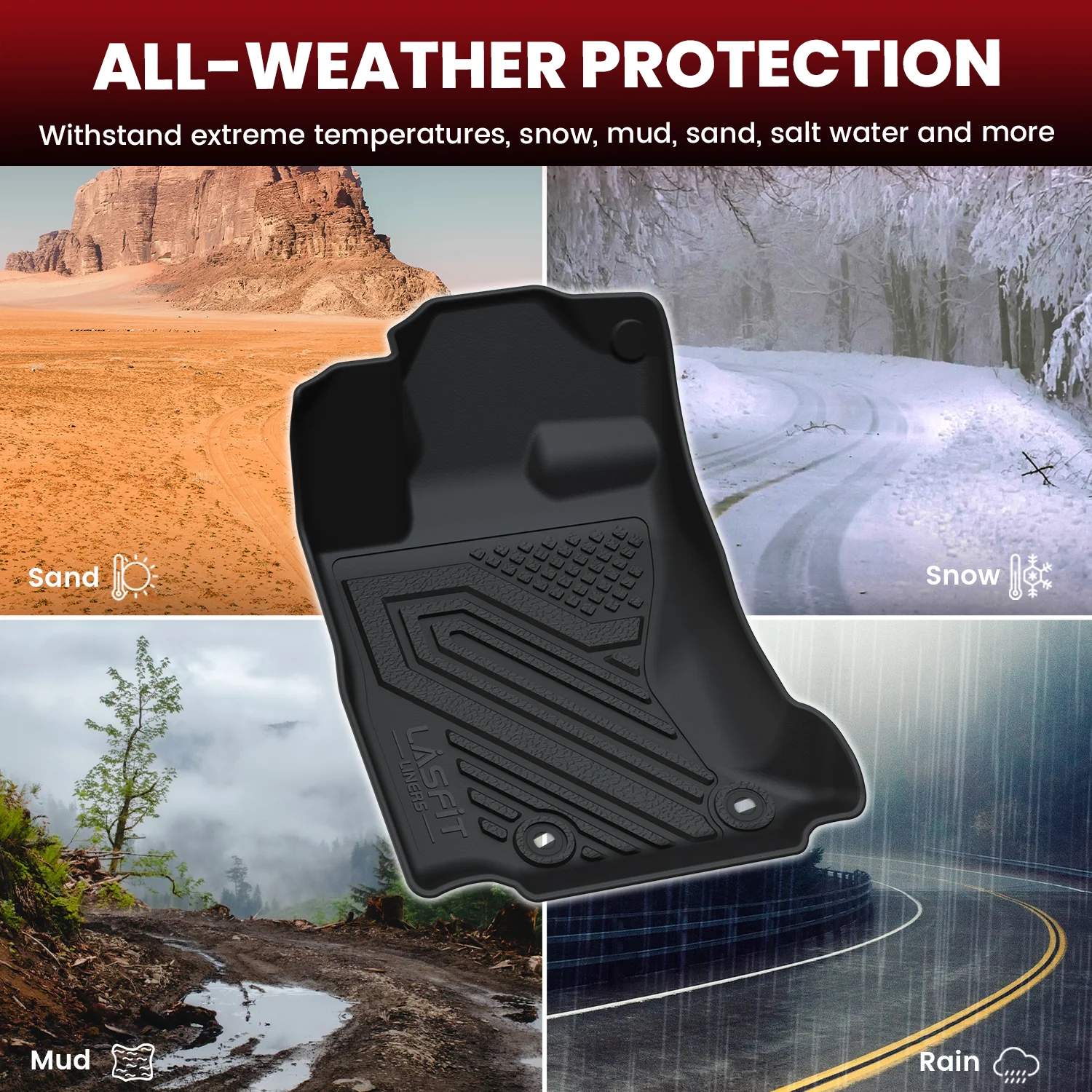 Fit for 2020-2025 Subaru Legacy Floor Mats - Image 2