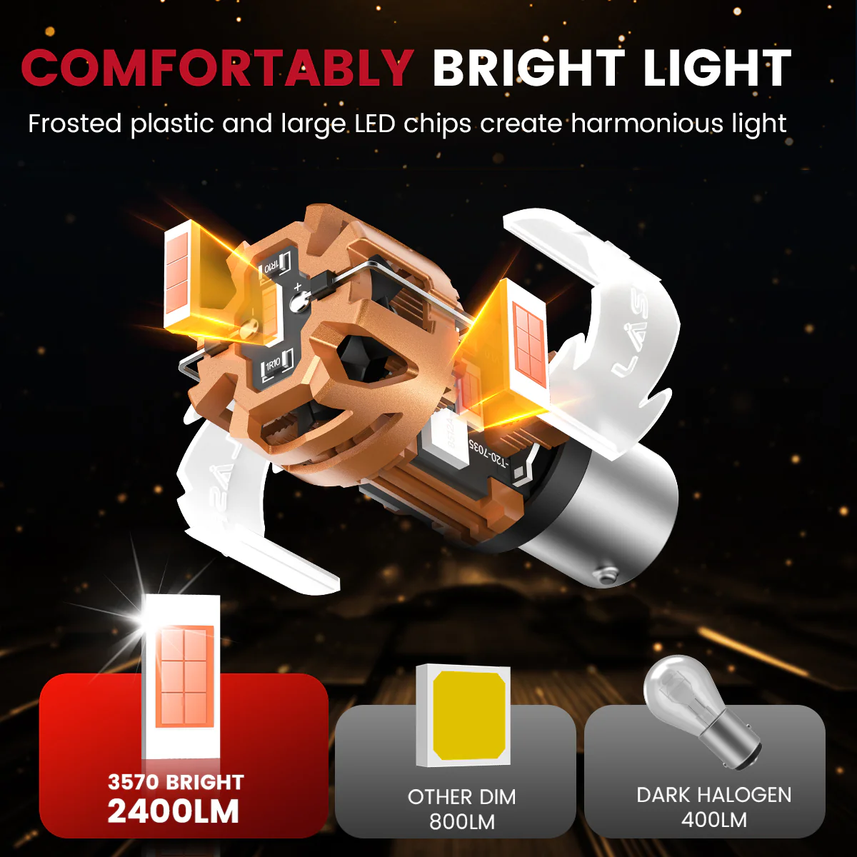 Fit for 2015-2022 Jeep Renegade H13 LED Bulbs Exterior Interior Lights - Image 55