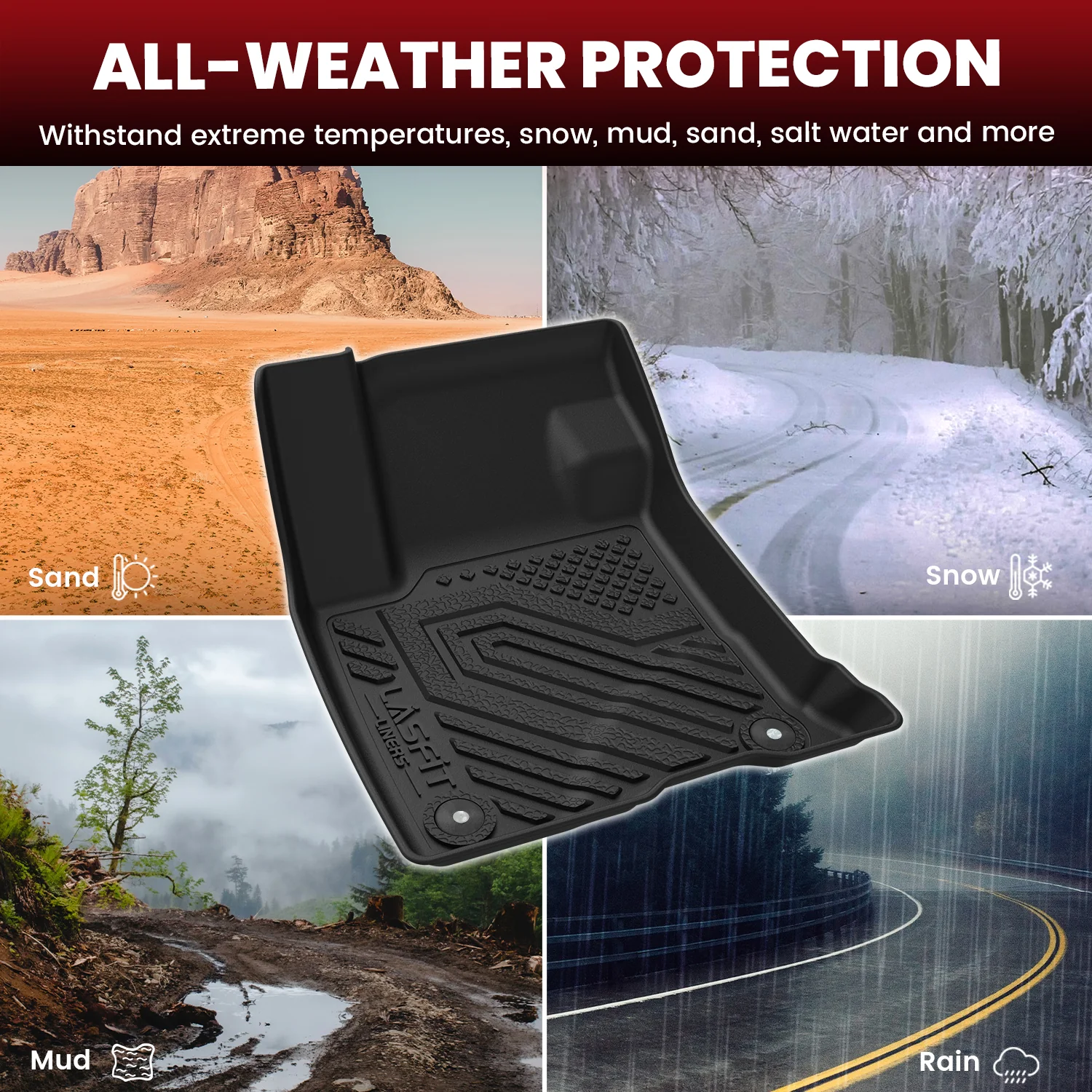 Fit for 2020-2026 Lincoln Corsair Floor Mats or Cargo Mat - Image 5