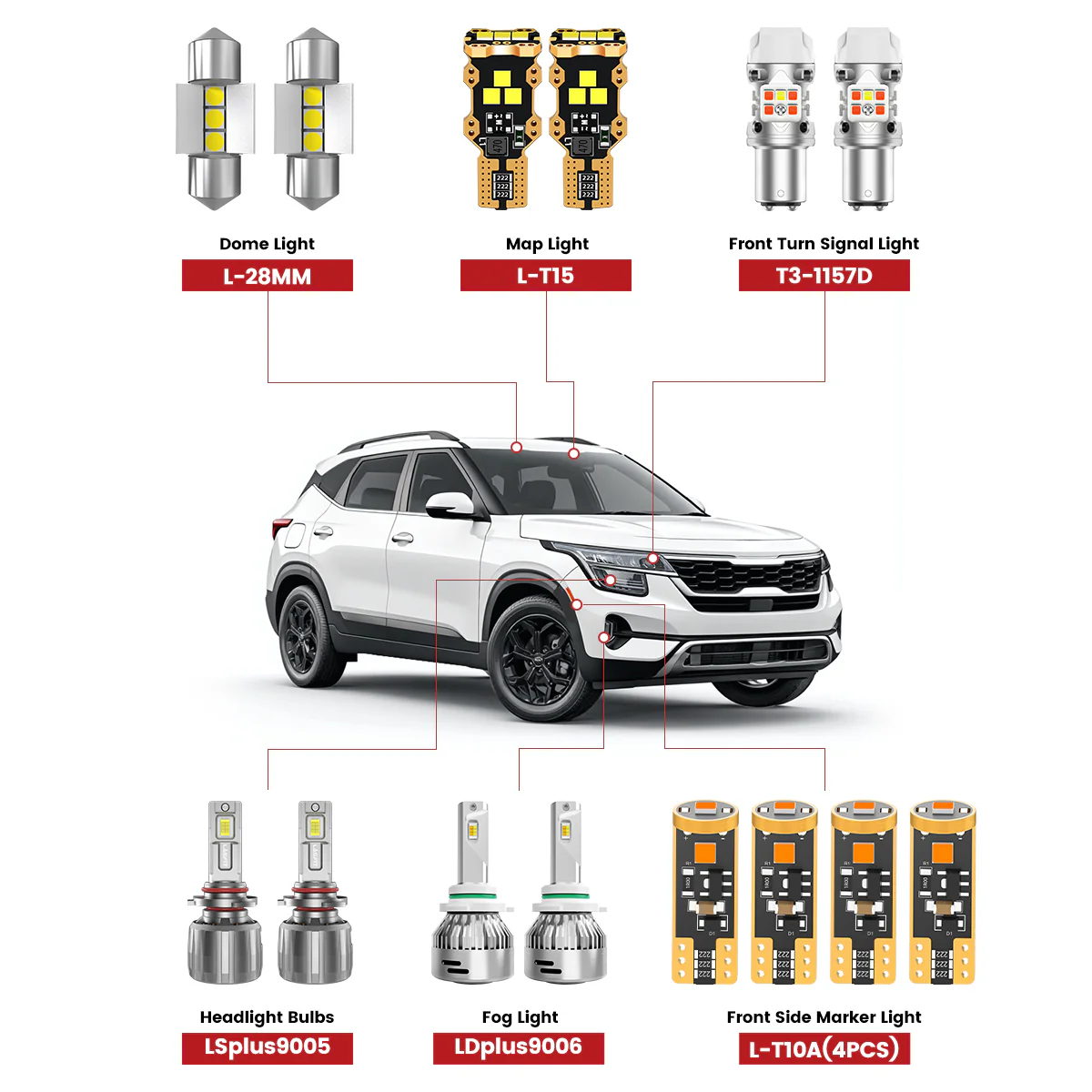 Fit for 2021-2023 Kia Seltos The Brightest LED Bulbs Upgrade | Tested and Verified