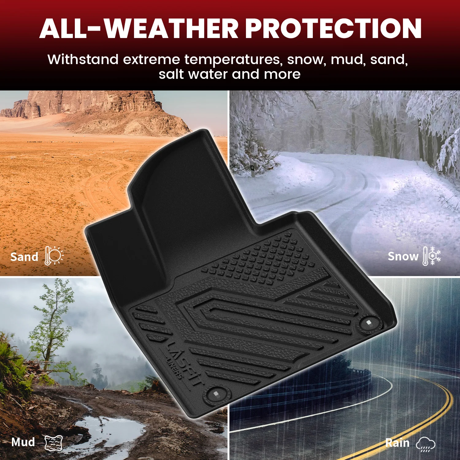 Fit for 2021-2026 Kia Sorento Floor Mats or Seatback & Cargo Mat - Image 7