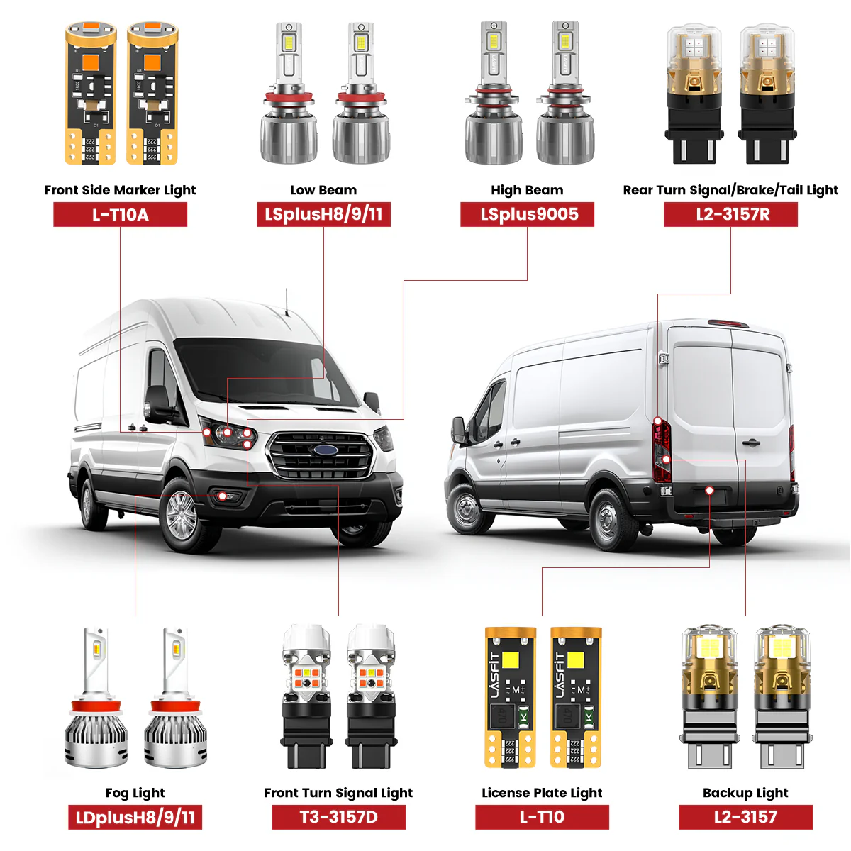 Fit for 2022-2023 Ford E-Transit The Brightest LED Bulbs Upgrade | Tested and Verified