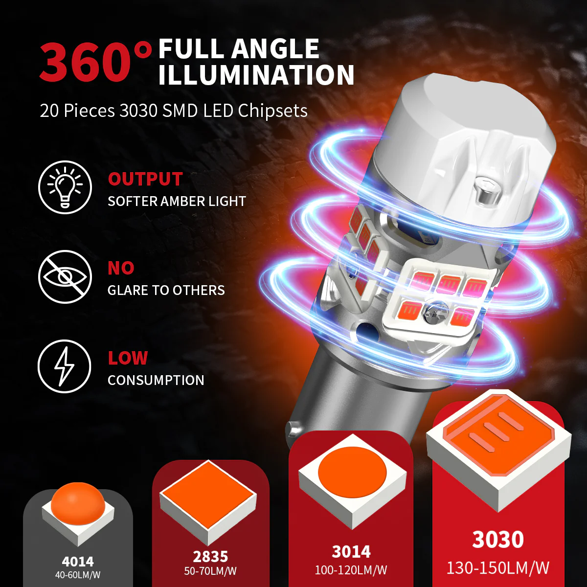 Fit for 2022-2024 Hyundai Tucson LED Bulbs Upgrade | Tested and Verified - Image 17