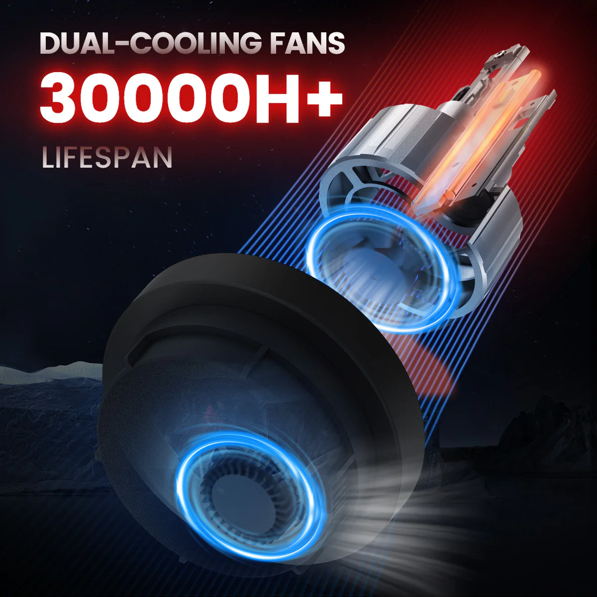 Fit for 2019-2025 Chevrolet Silverado 4500HD 5500HD 6500HD Custom LED bulbs w/Dust Cover - Image 12