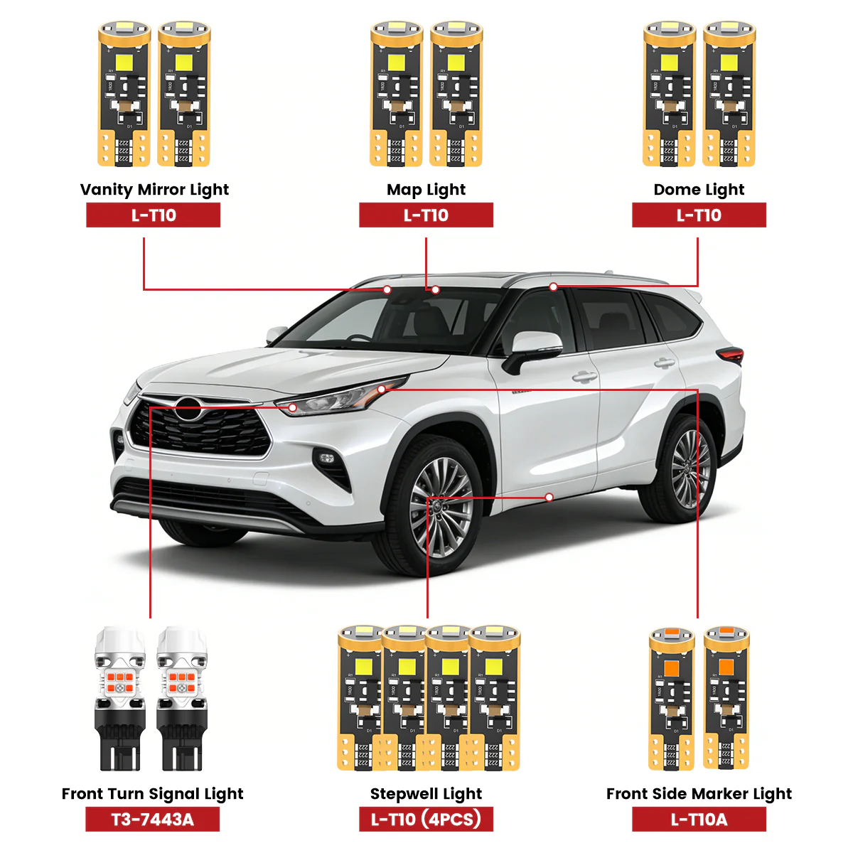 Fit for 2020-2026 Toyota Highlander LED Bulbs Upgrade