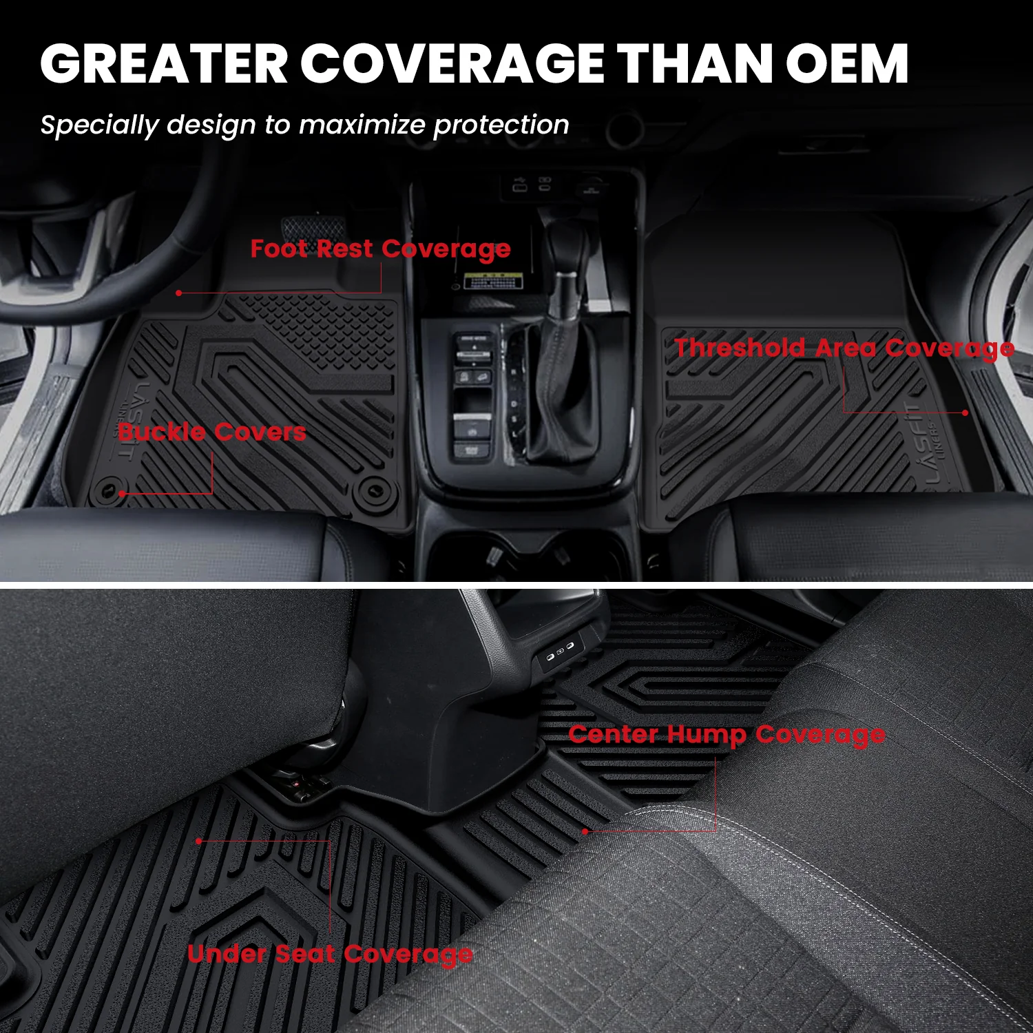 Fit for 2023-2026 Kia Sportage Floor Mats & Cargo Mat, Not Fit Hybrid - Image 14