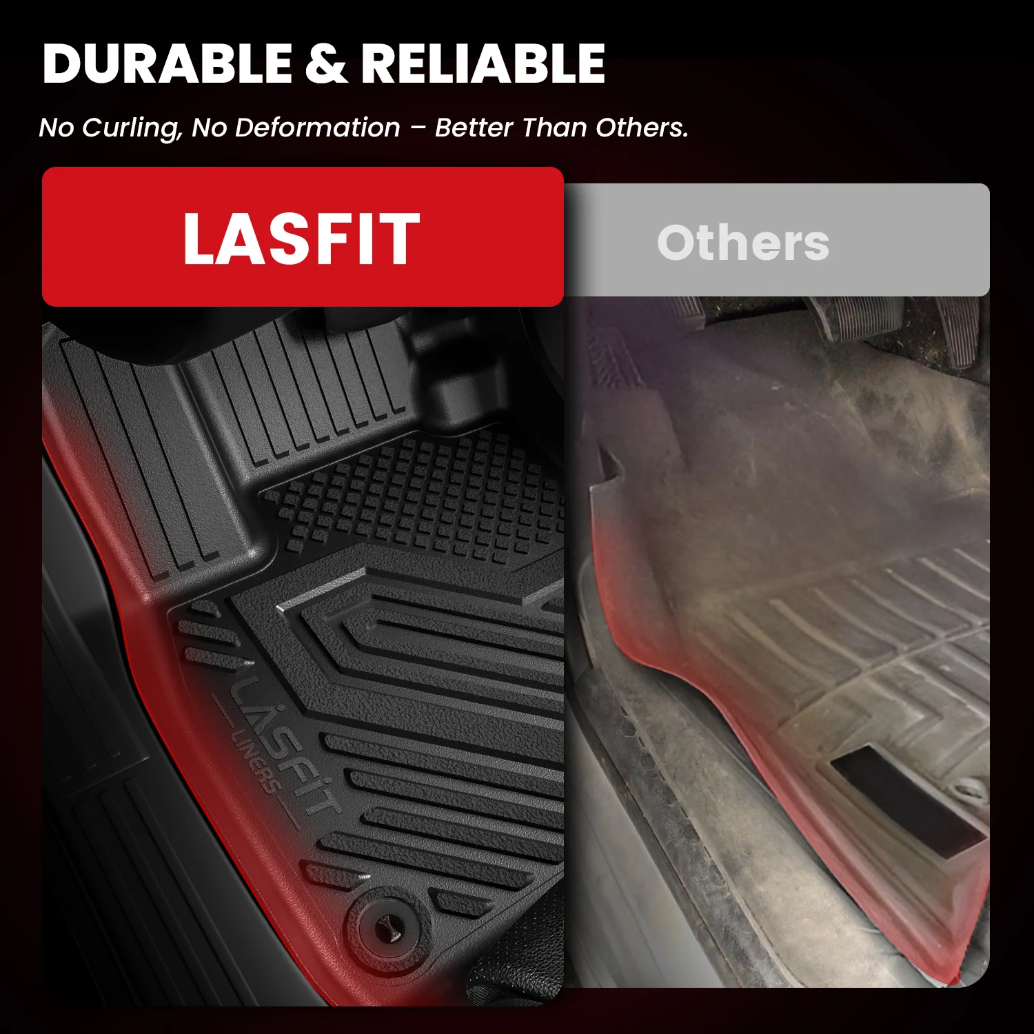 Fit for 2023-2026 Kia Sportage Floor Mats & Cargo Mat, Not Fit Hybrid - Image 19