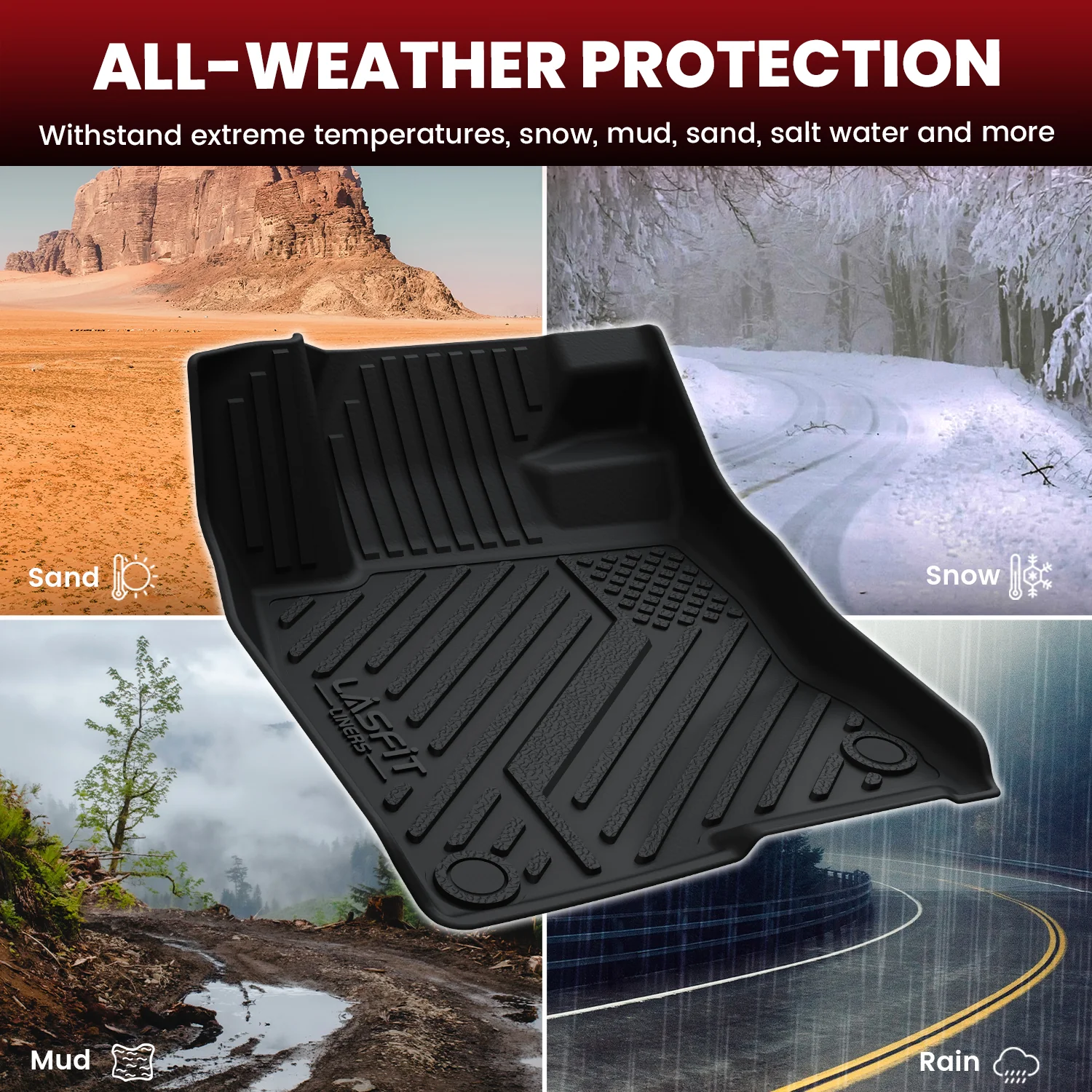 Fit for 2022-2026 Acura Integra Custom Floor Mats - Image 9