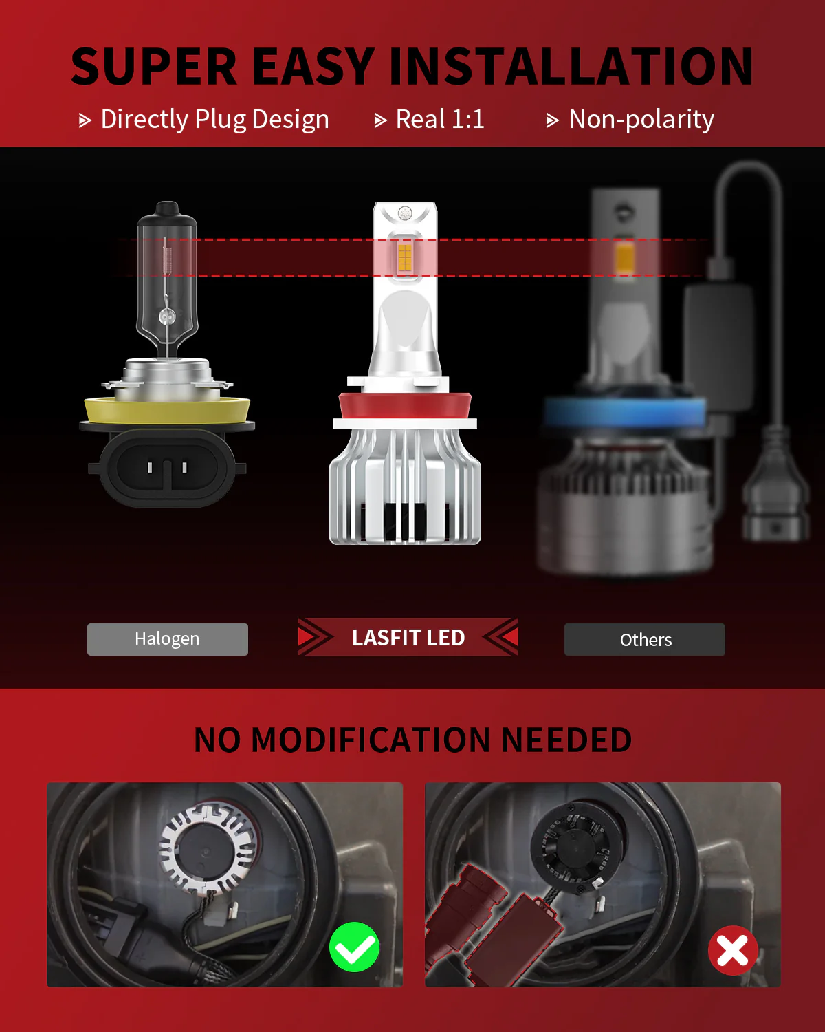 50W H11 H8 H9 LC Plus Series | 5,000LM 6000K LED Bulbs - Image 5