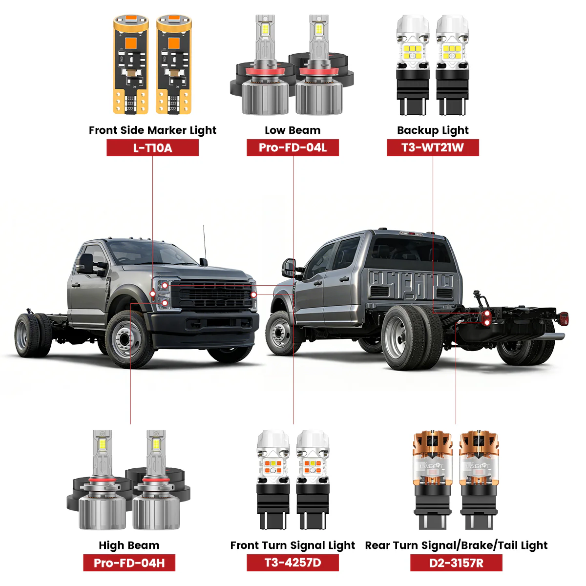 Custom Engineered for 2023-2025 Ford Chassis Cab F-350/450/550 LED Bulbs Upgrade